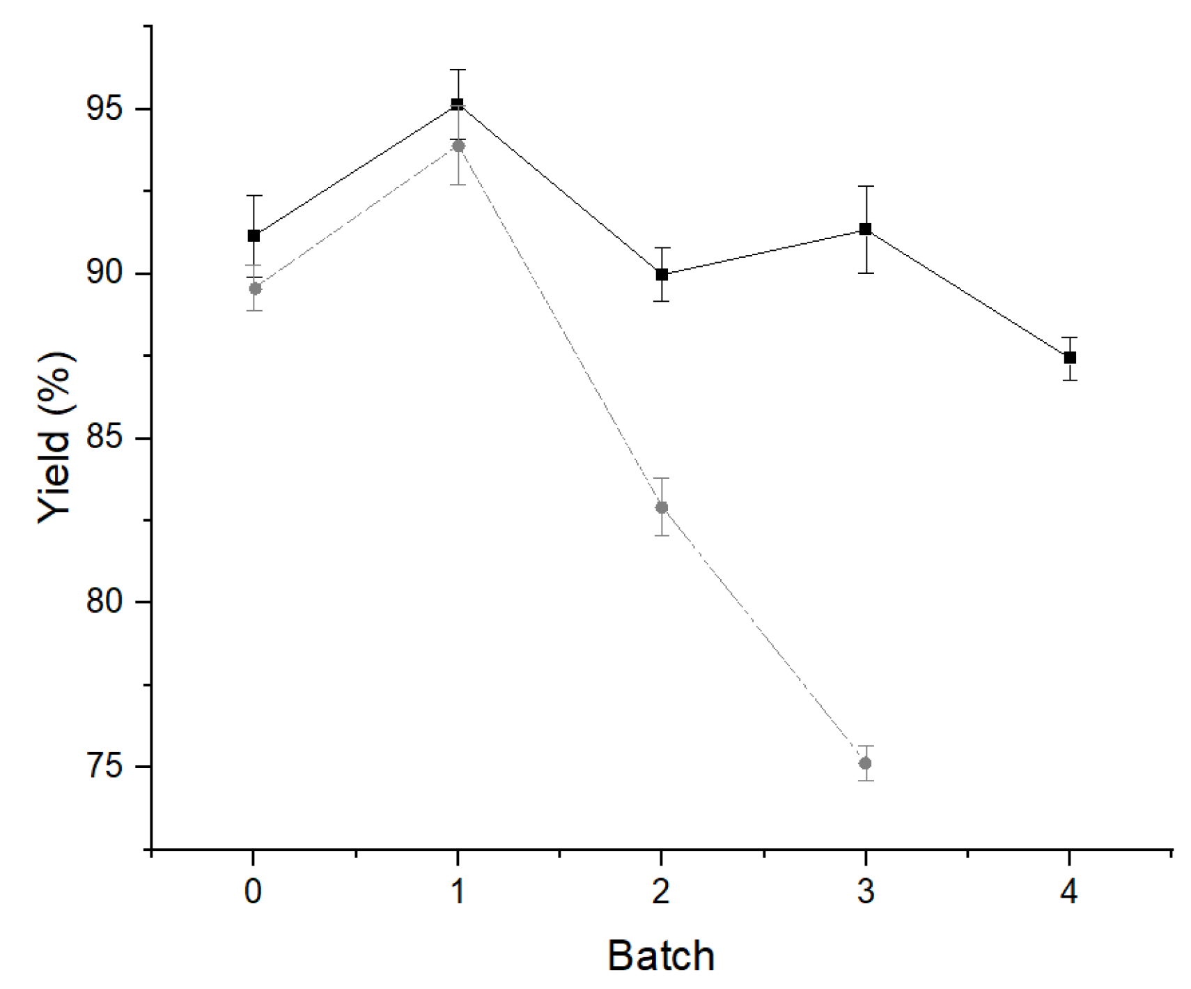 Energies 17 05520 g005