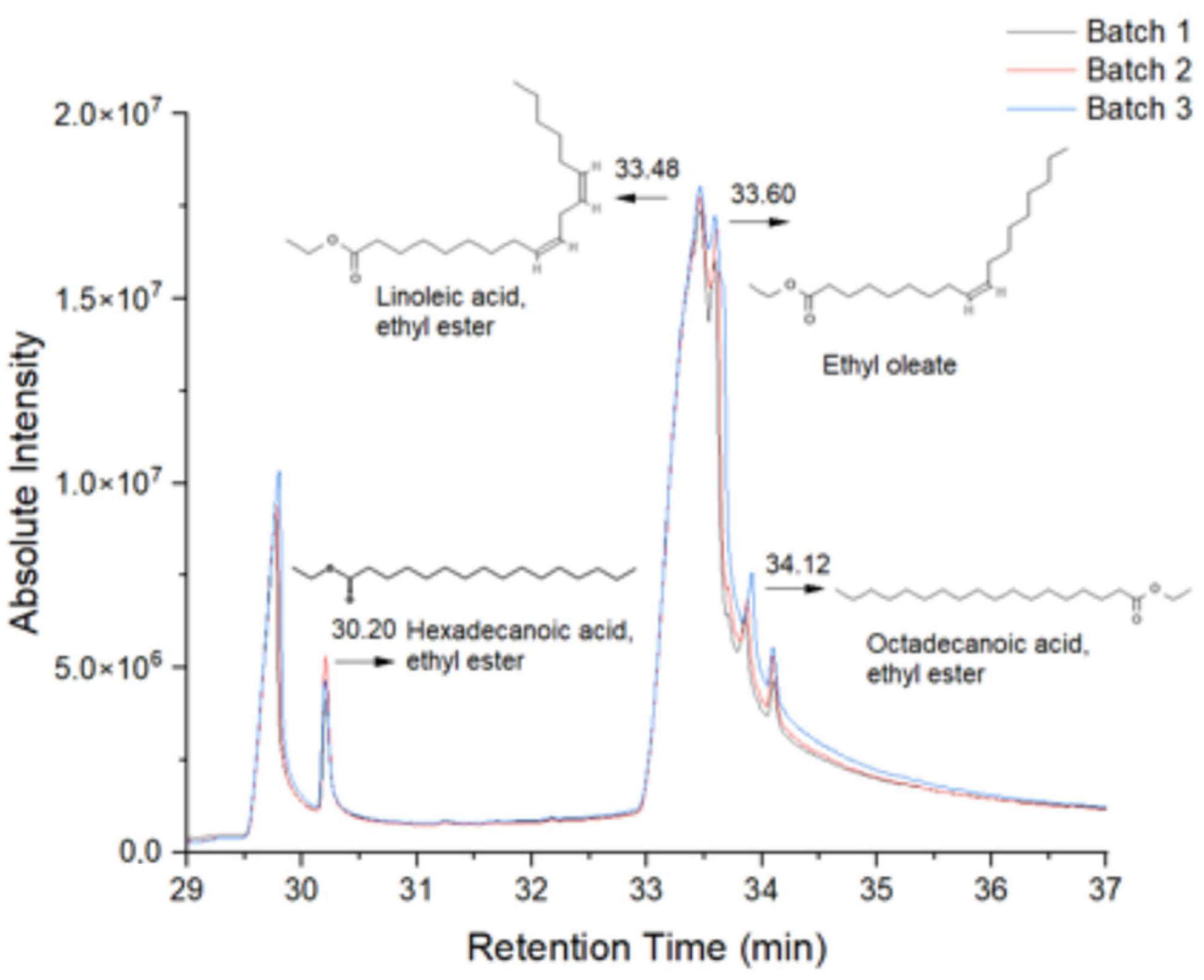 Energies 17 05520 g006