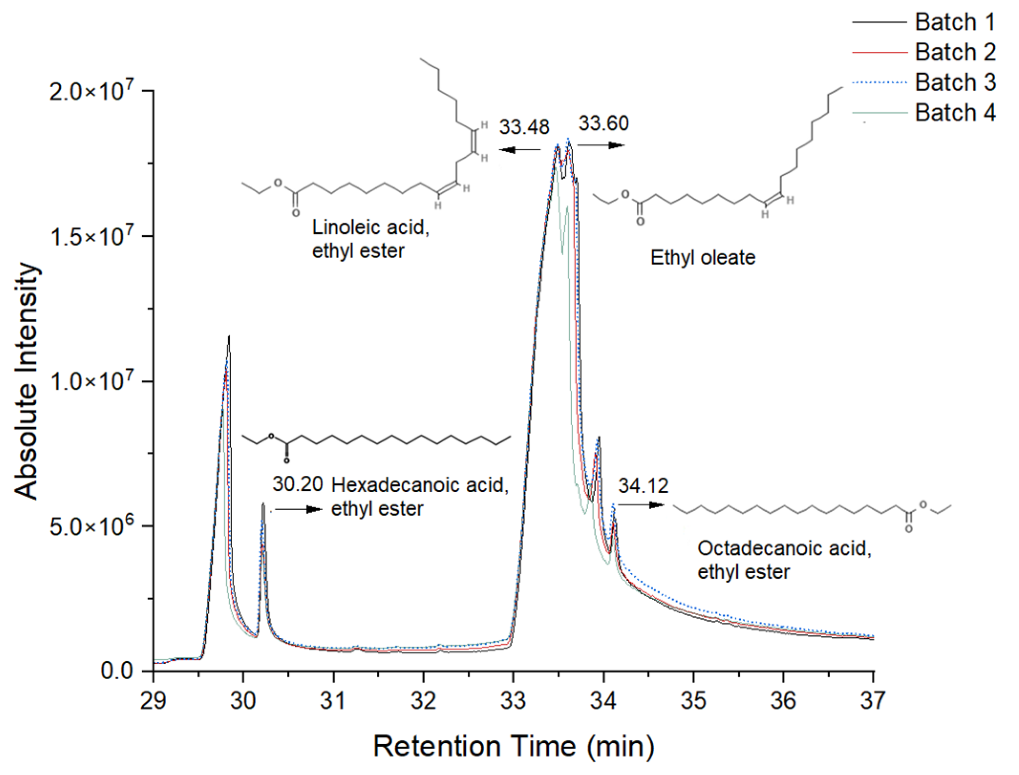 Energies 17 05520 g007