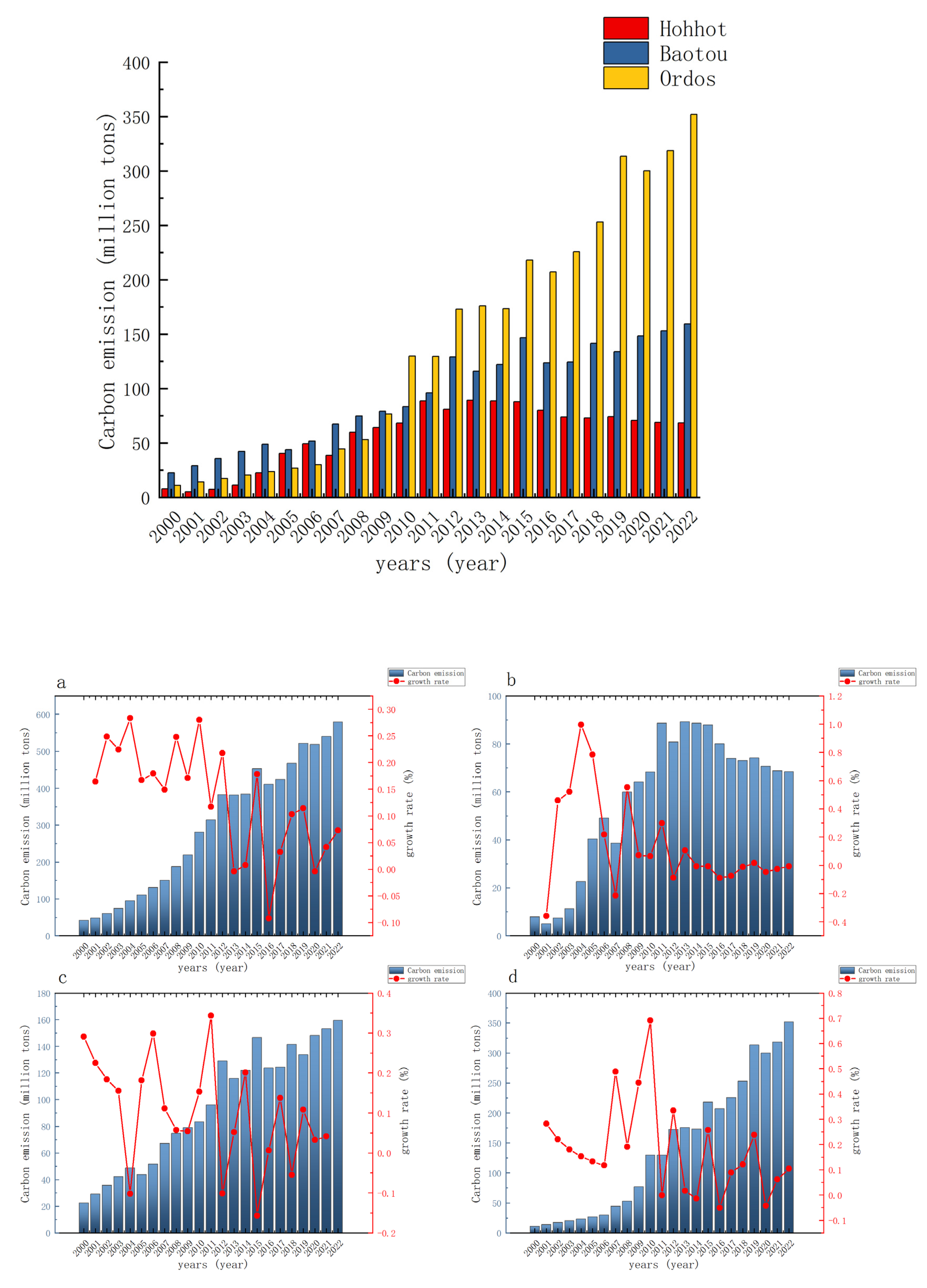 Energies 17 05521 g002