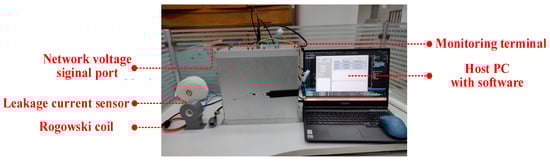 Energies 17 05523 g0a1