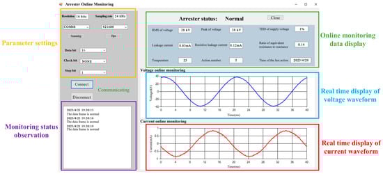Energies 17 05523 g0a4