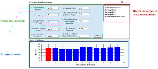 Energies 17 05523 g0a5