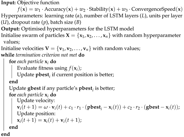 Energies 17 05524 i001