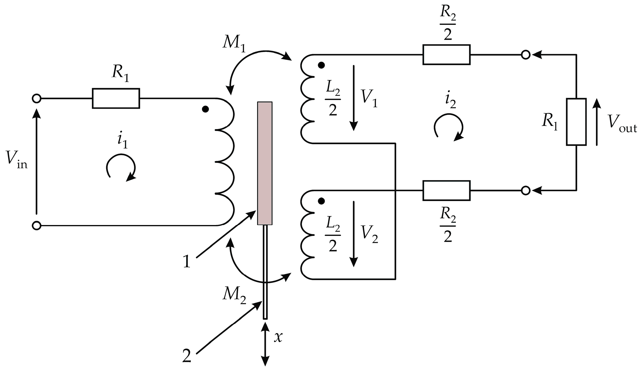 Energies 17 05525 g001