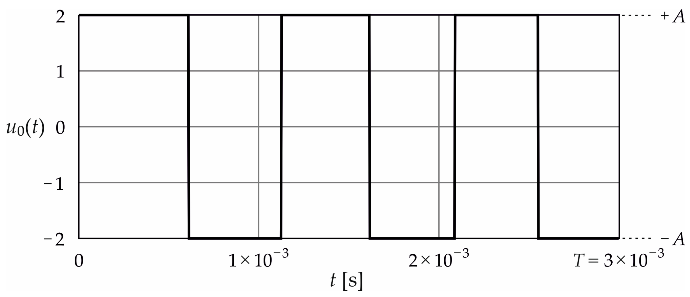 Energies 17 05525 g005