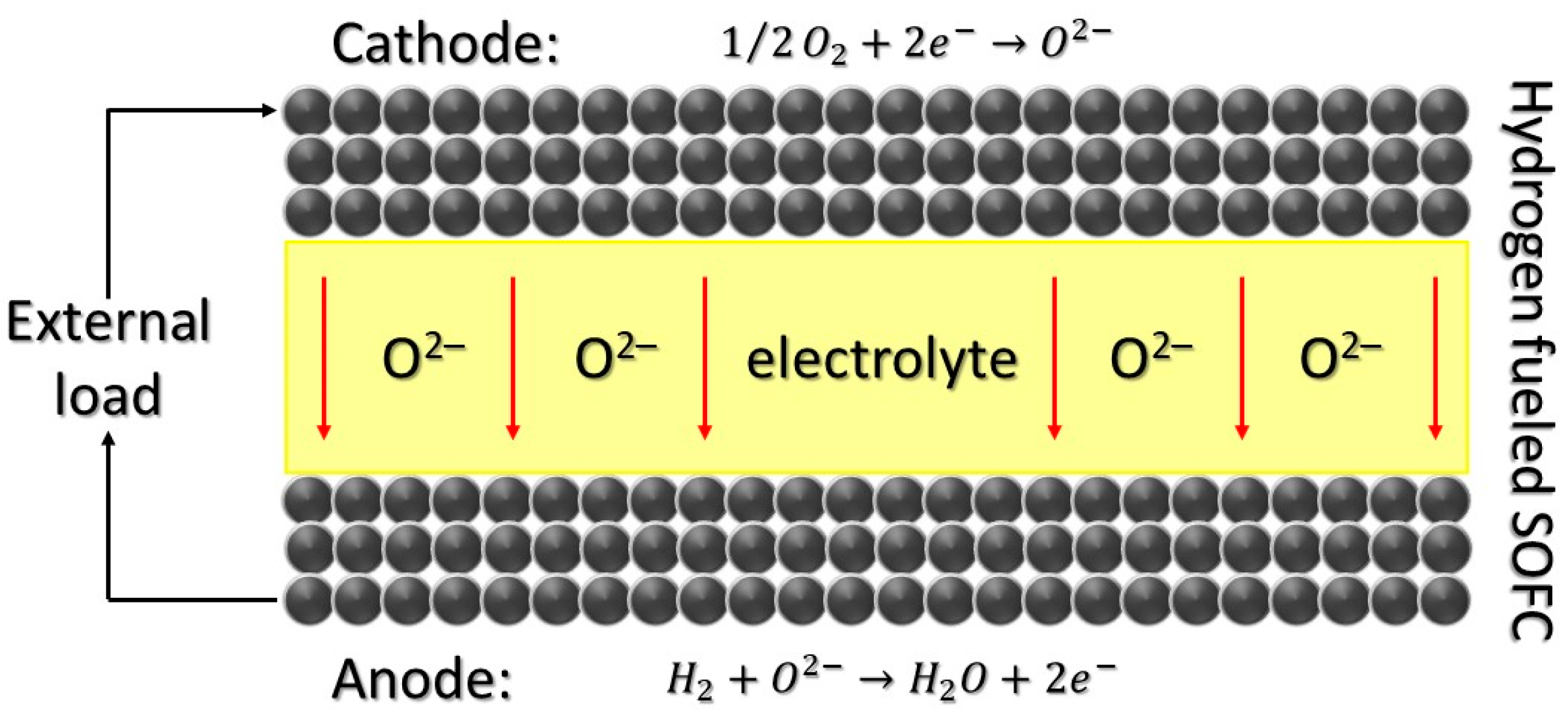 Energies 17 05526 g001