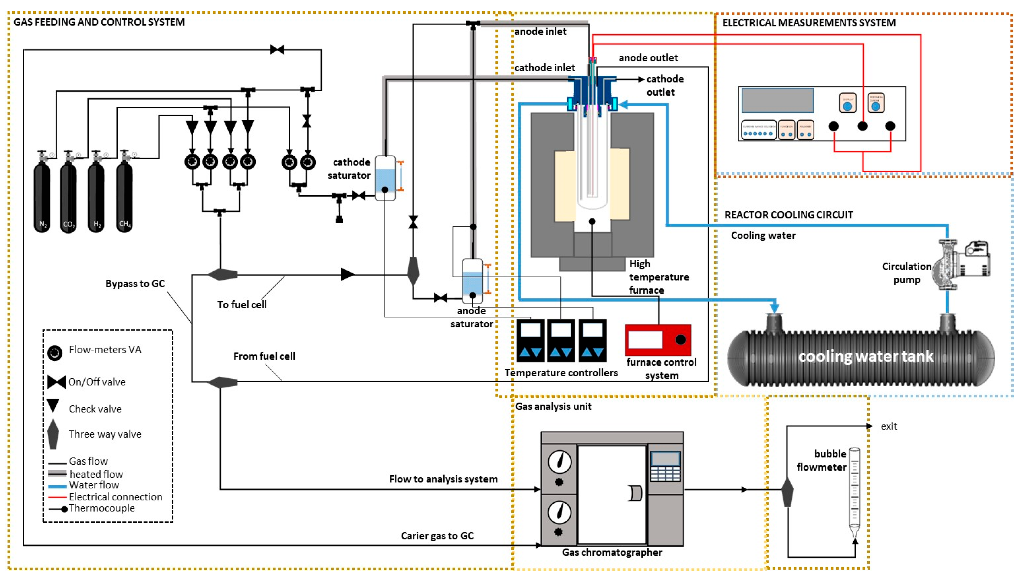 Energies 17 05526 g002