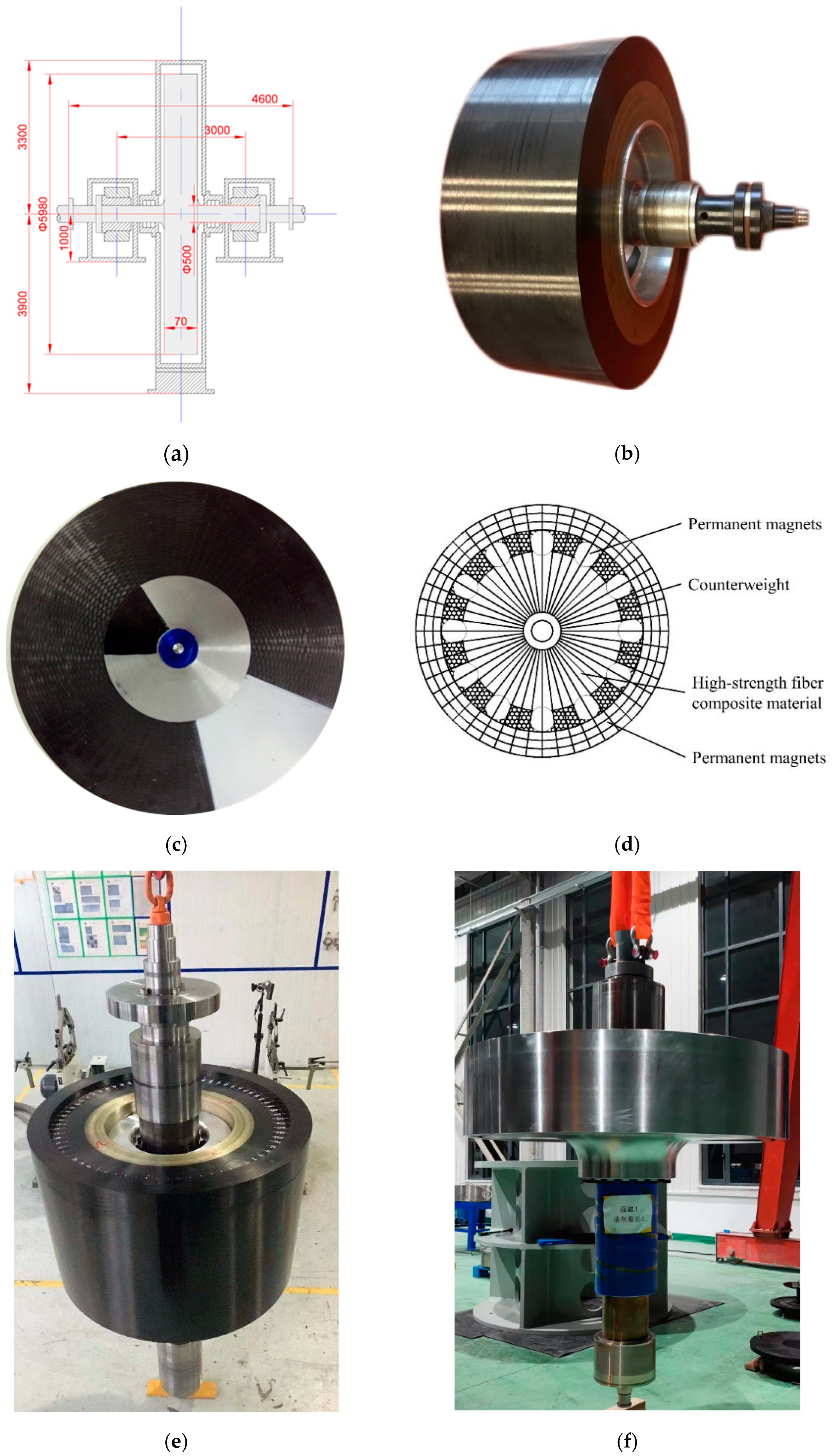 Energies 17 05531 g002