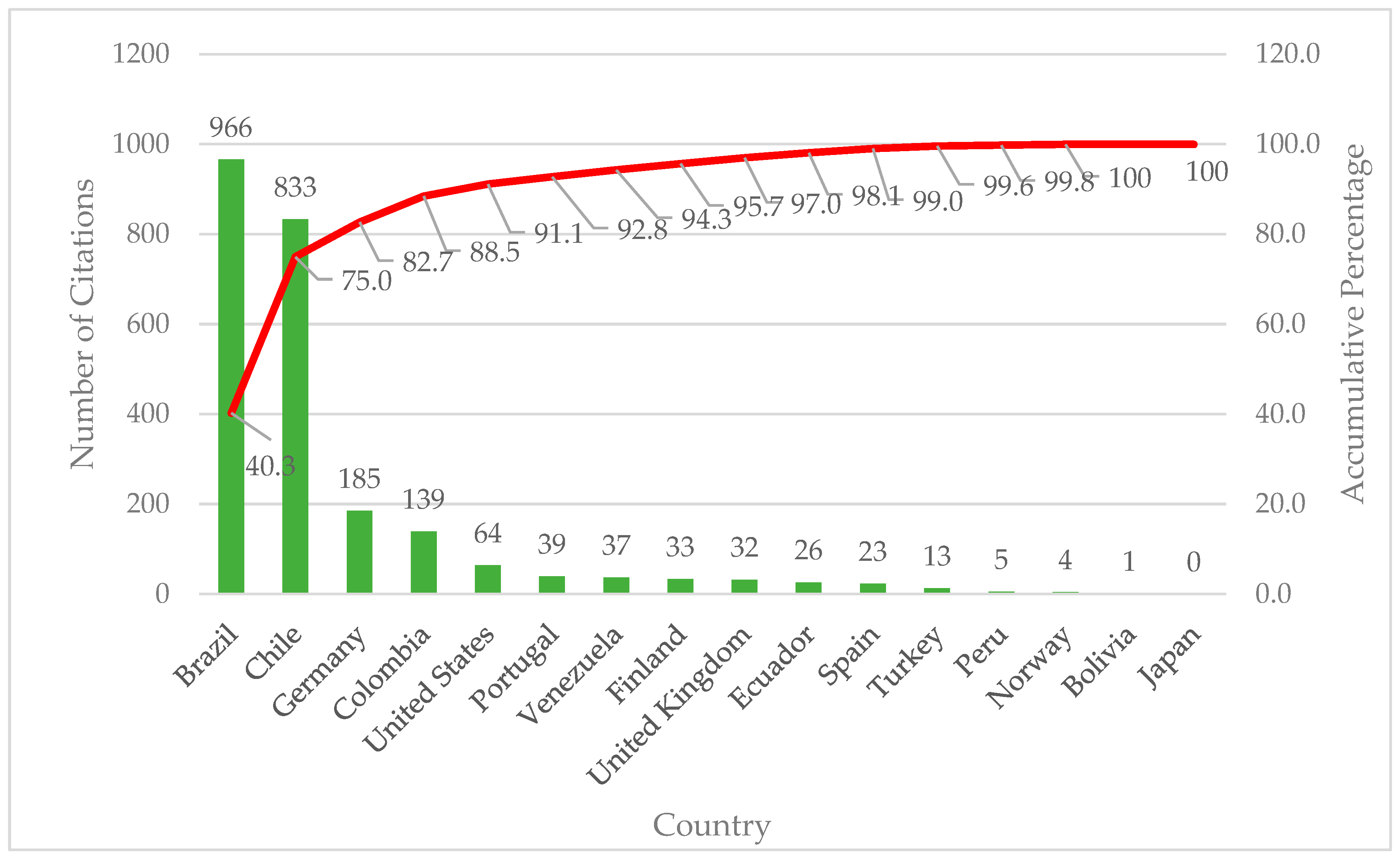 Energies 17 05532 g008