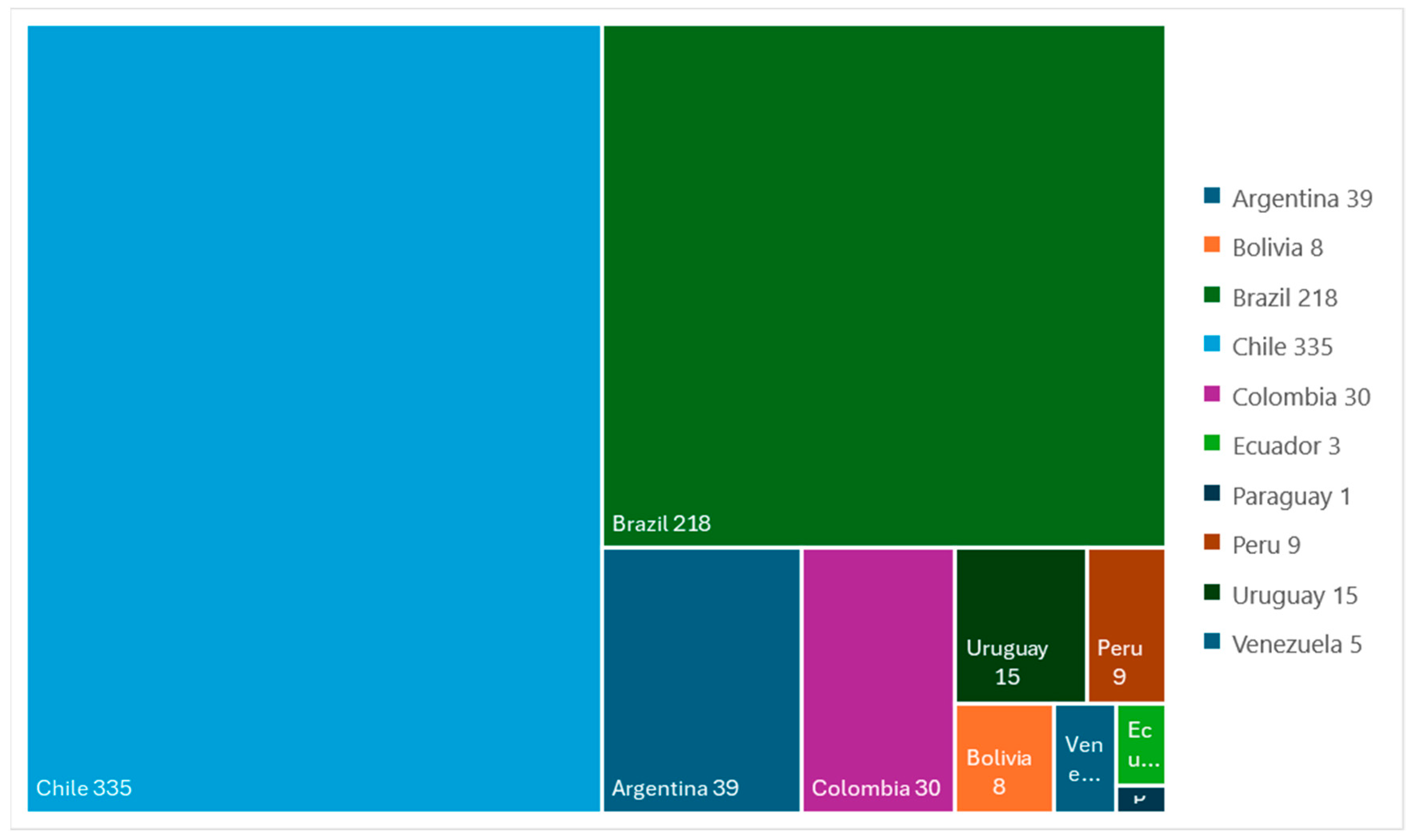 Energies 17 05532 g014