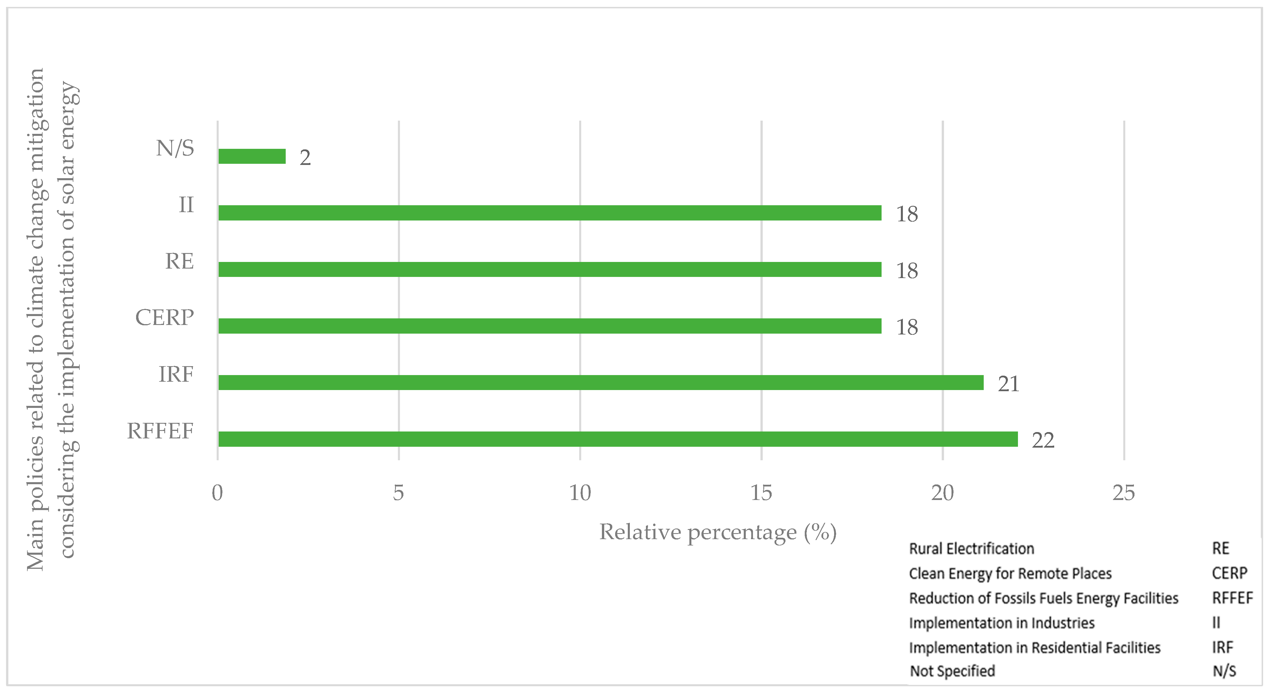 Energies 17 05532 g015
