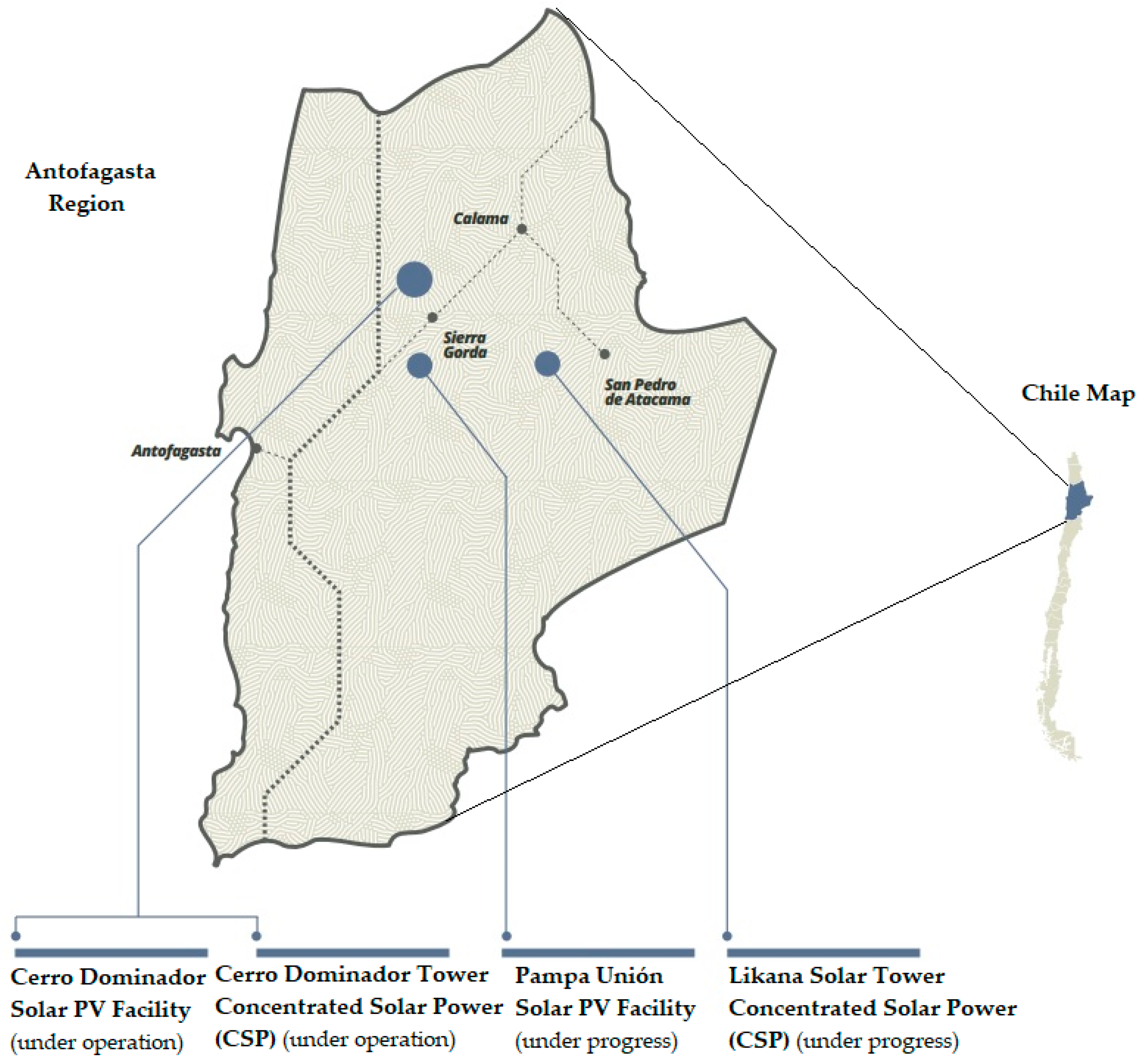 Energies 17 05532 g028