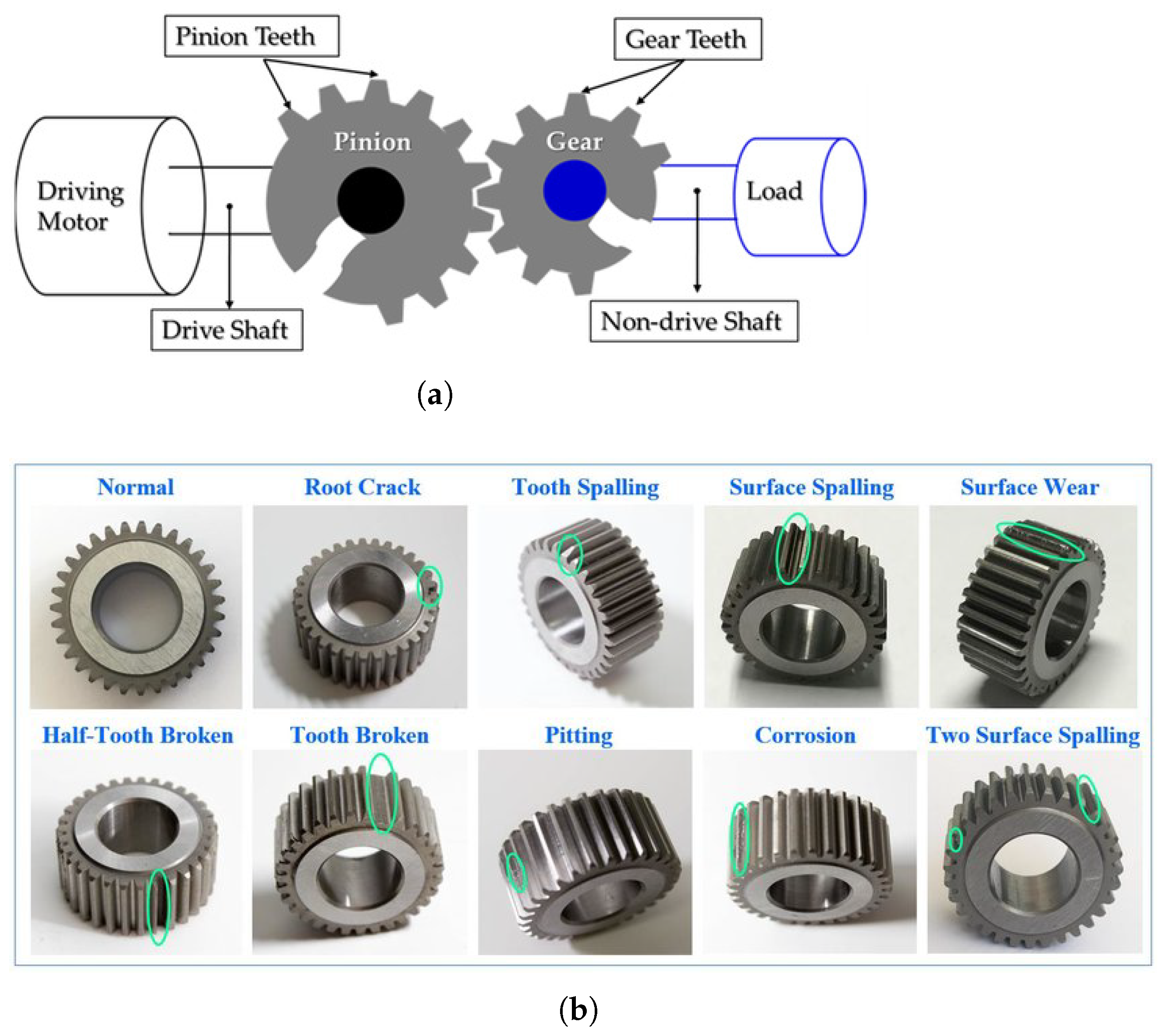 Energies 17 05538 g003