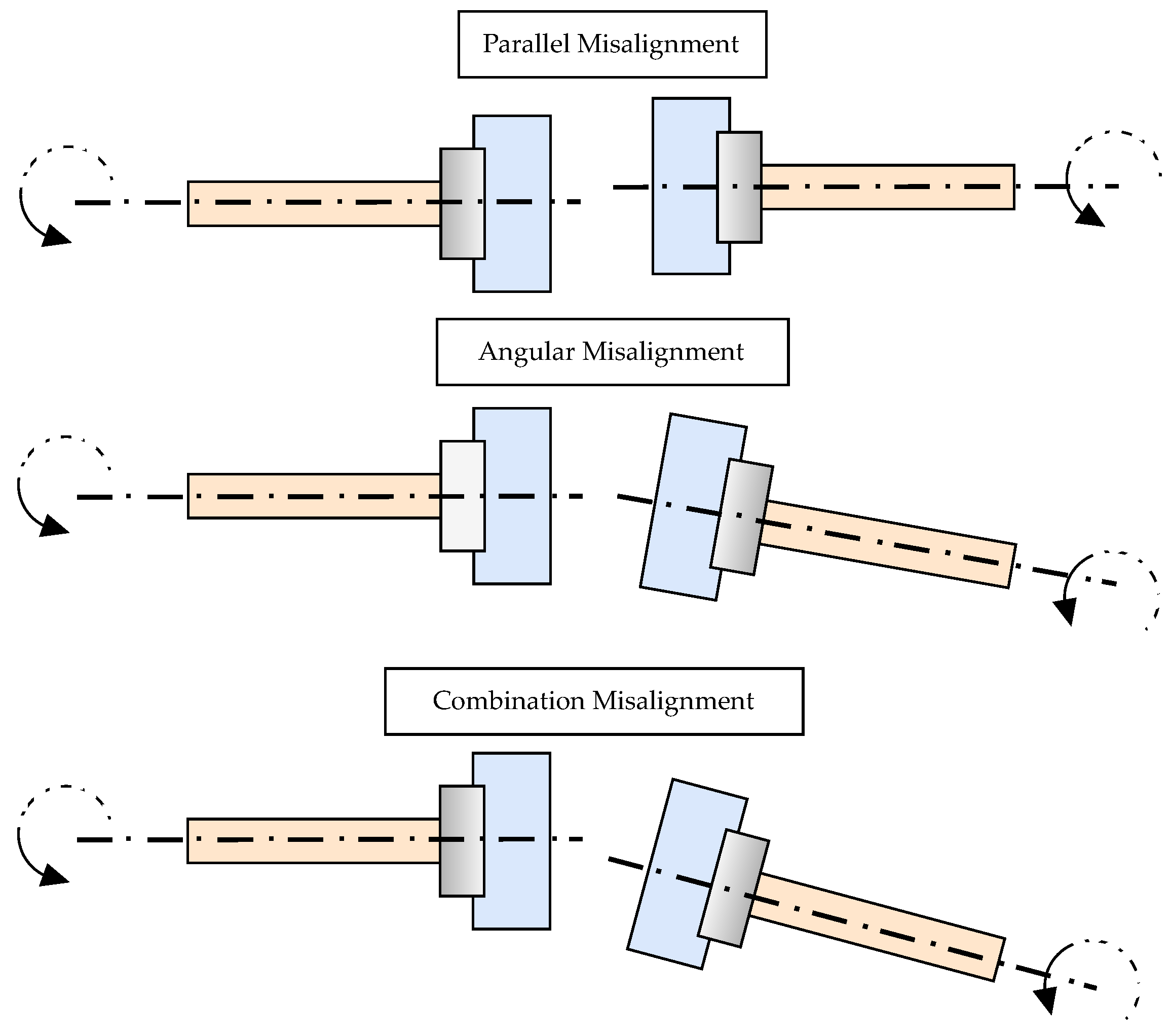 Energies 17 05538 g004
