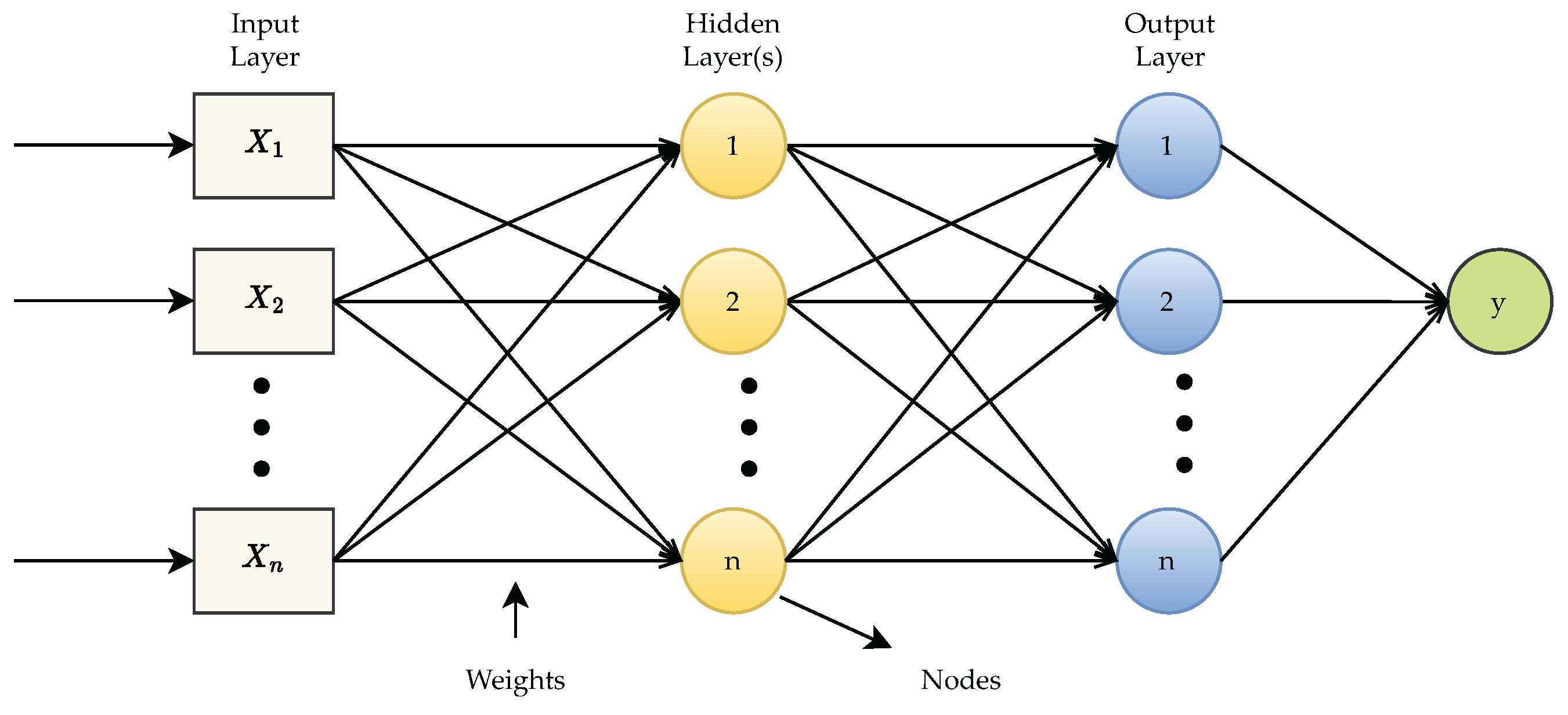 Energies 17 05538 g008