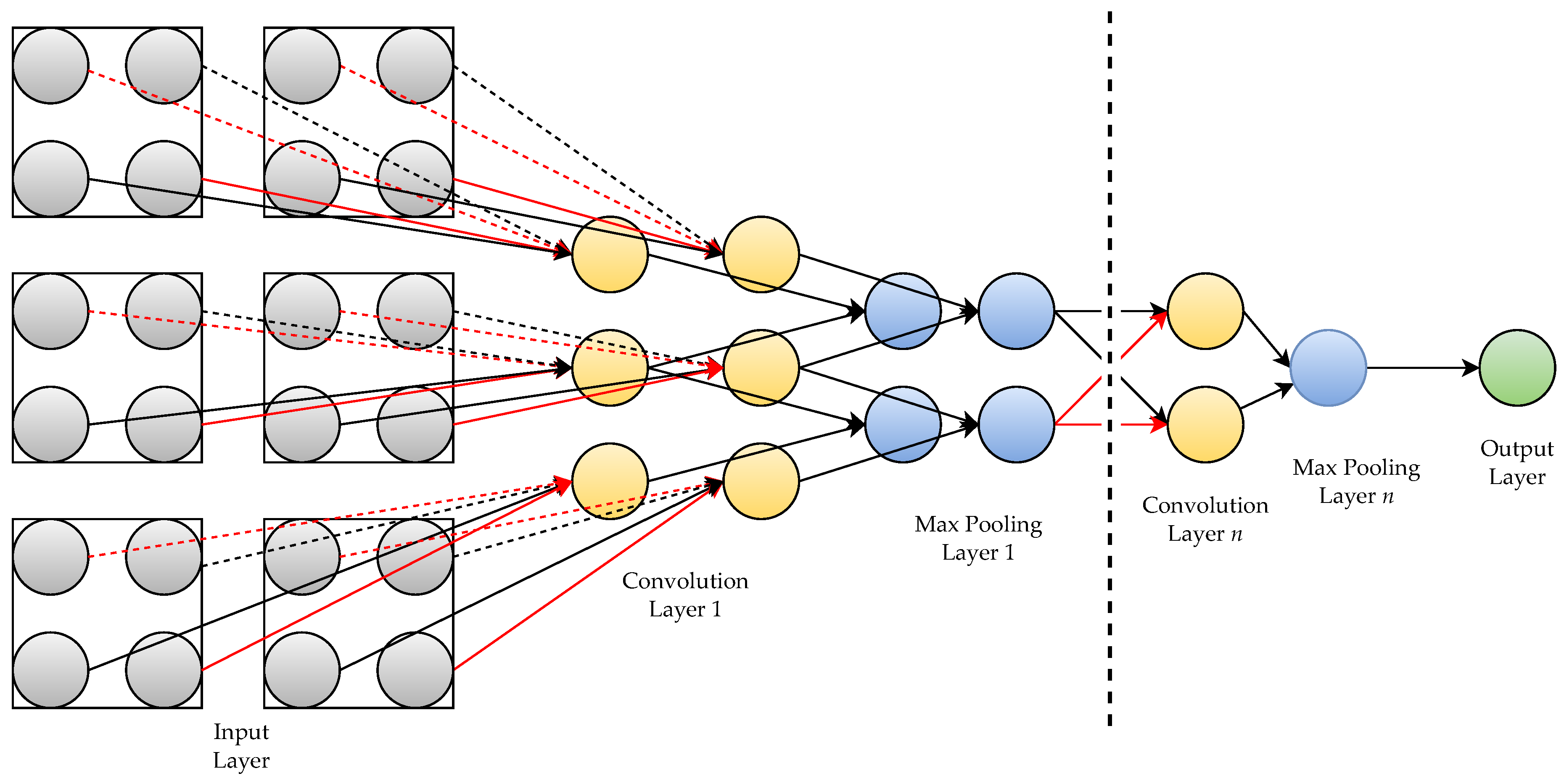 Energies 17 05538 g010