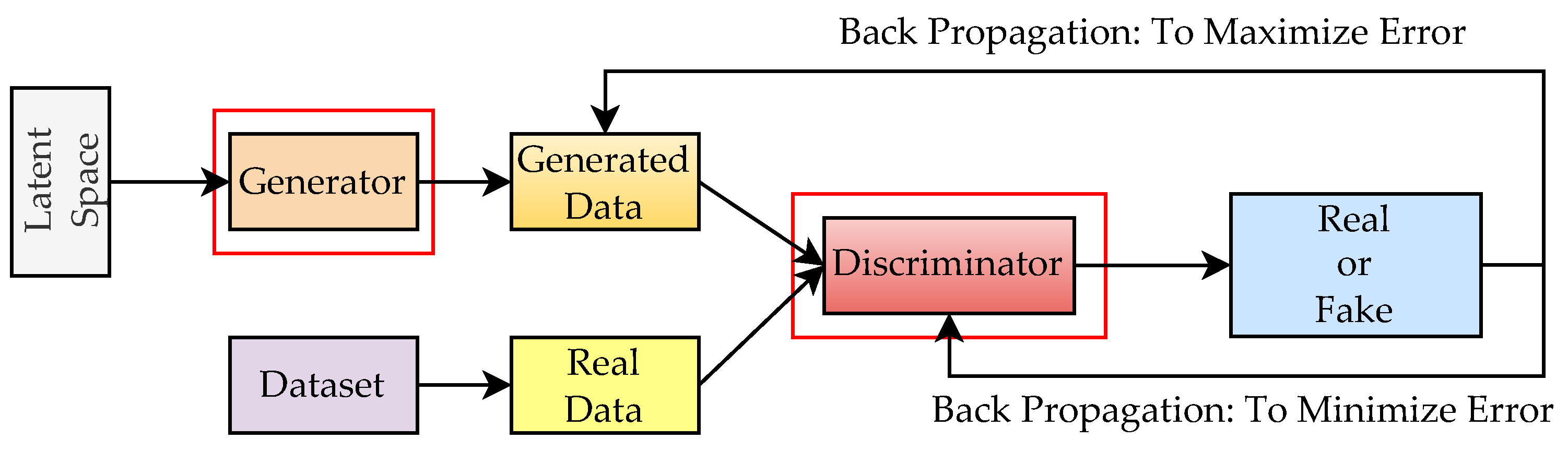 Energies 17 05538 g013