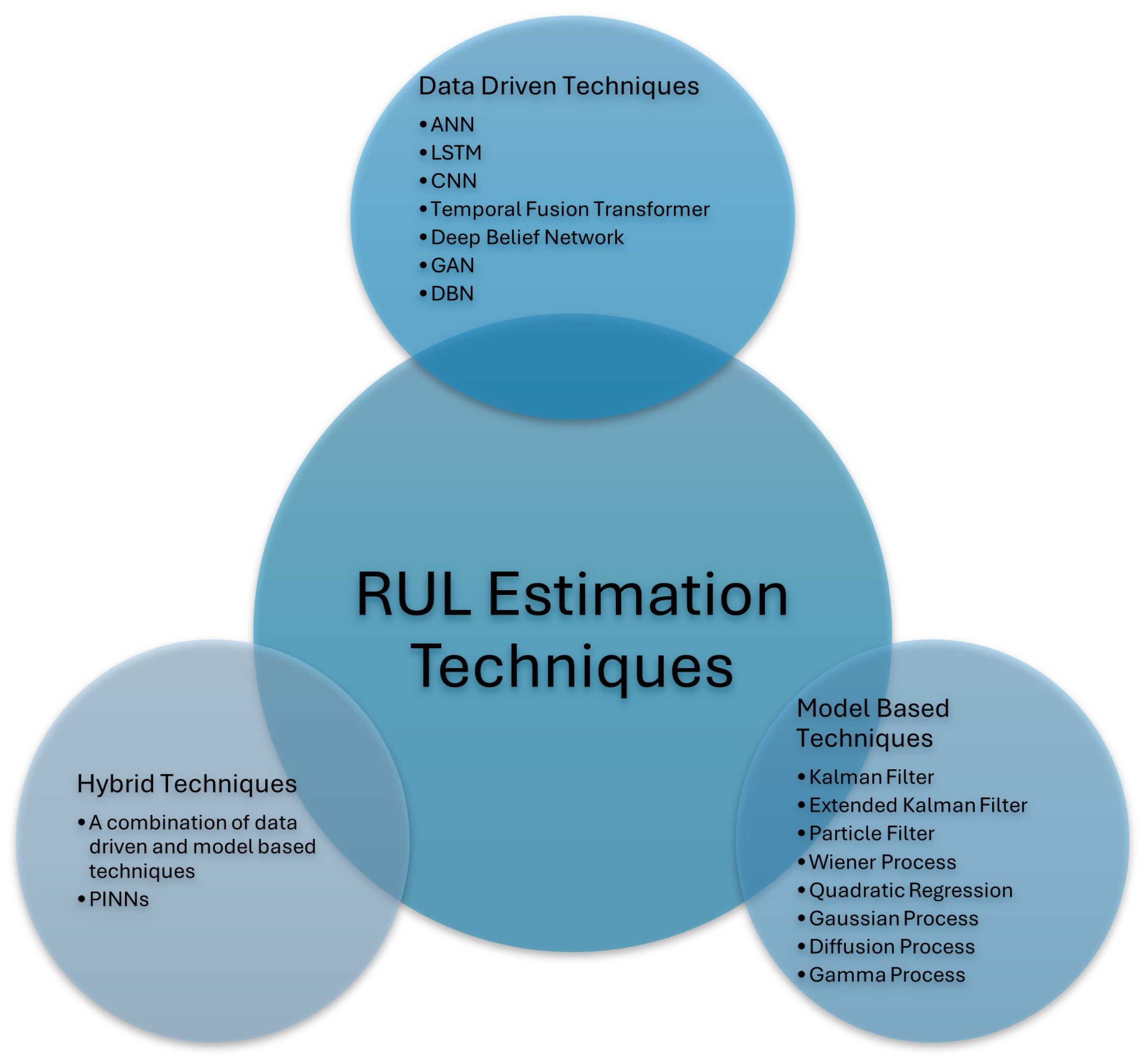 Energies 17 05538 g015