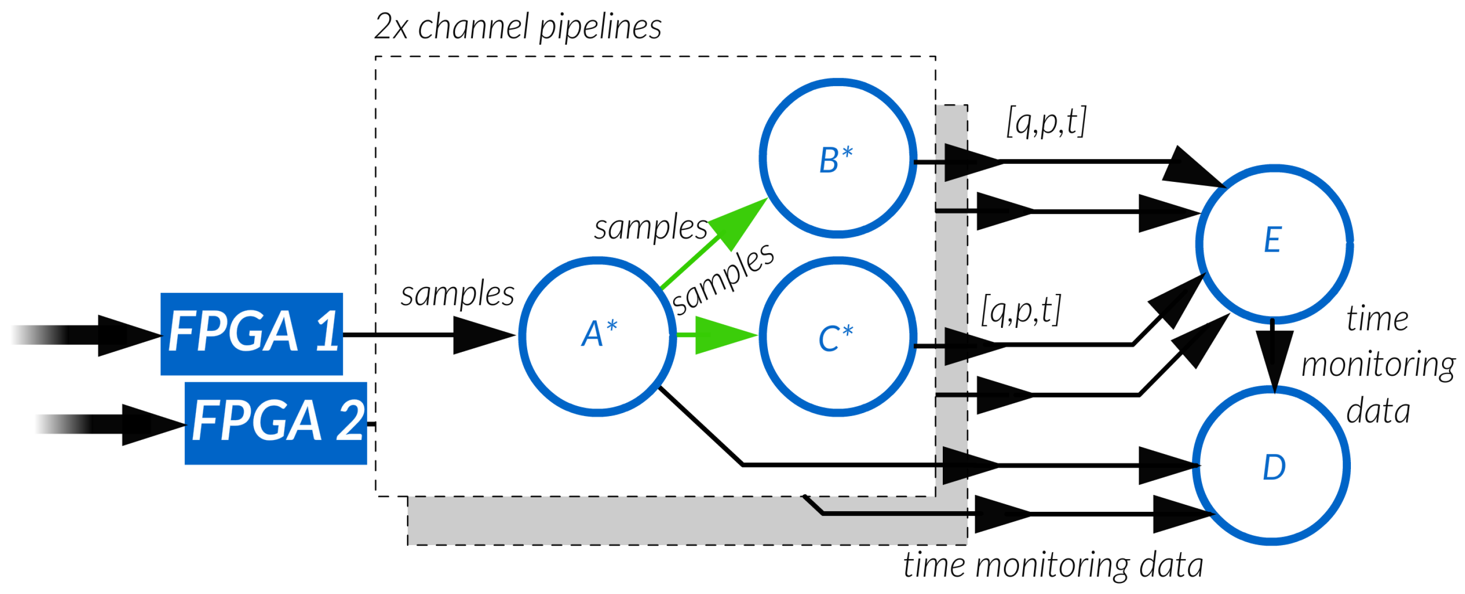 Energies 17 05539 g002