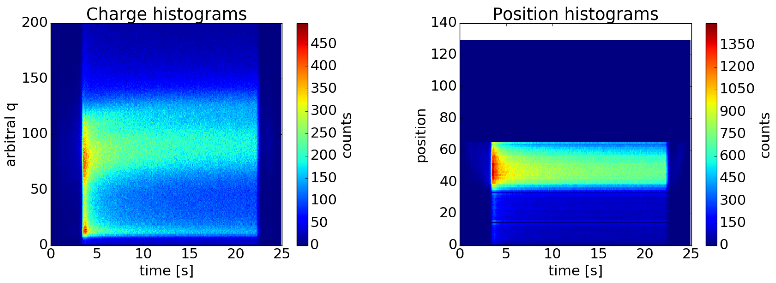 Energies 17 05539 g005