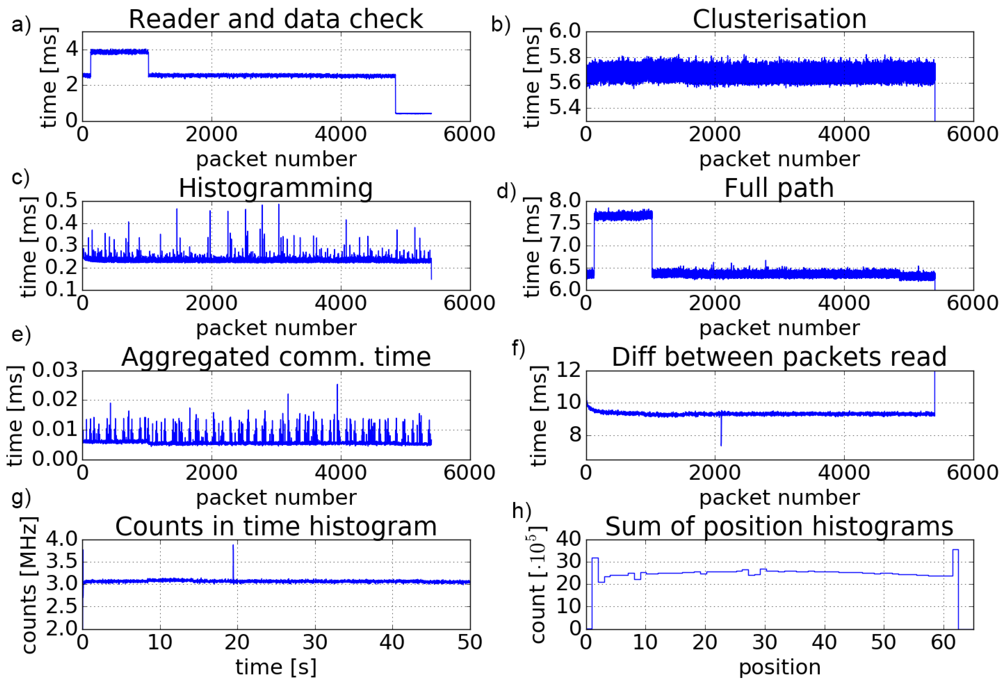 Energies 17 05539 g006