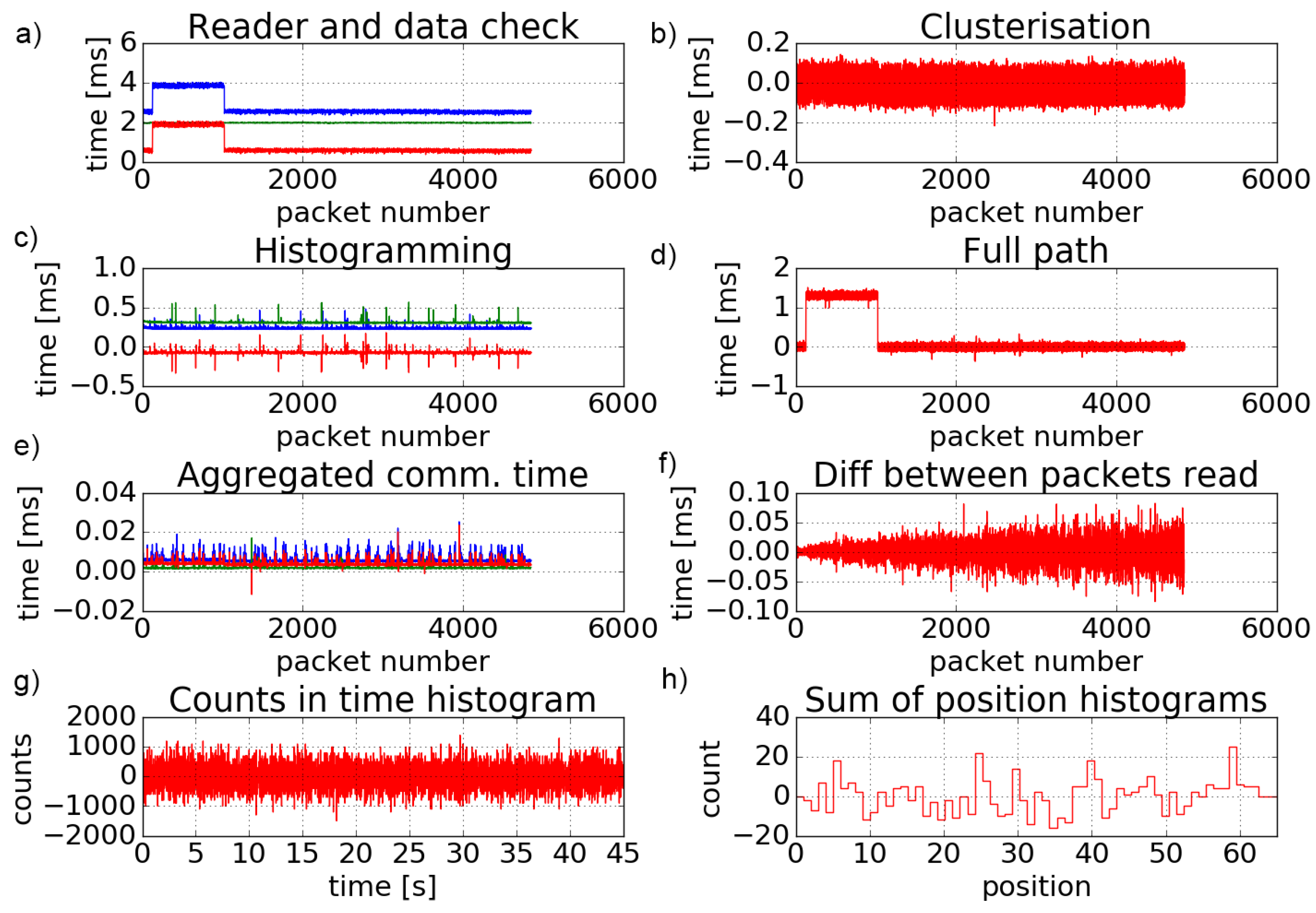 Energies 17 05539 g009