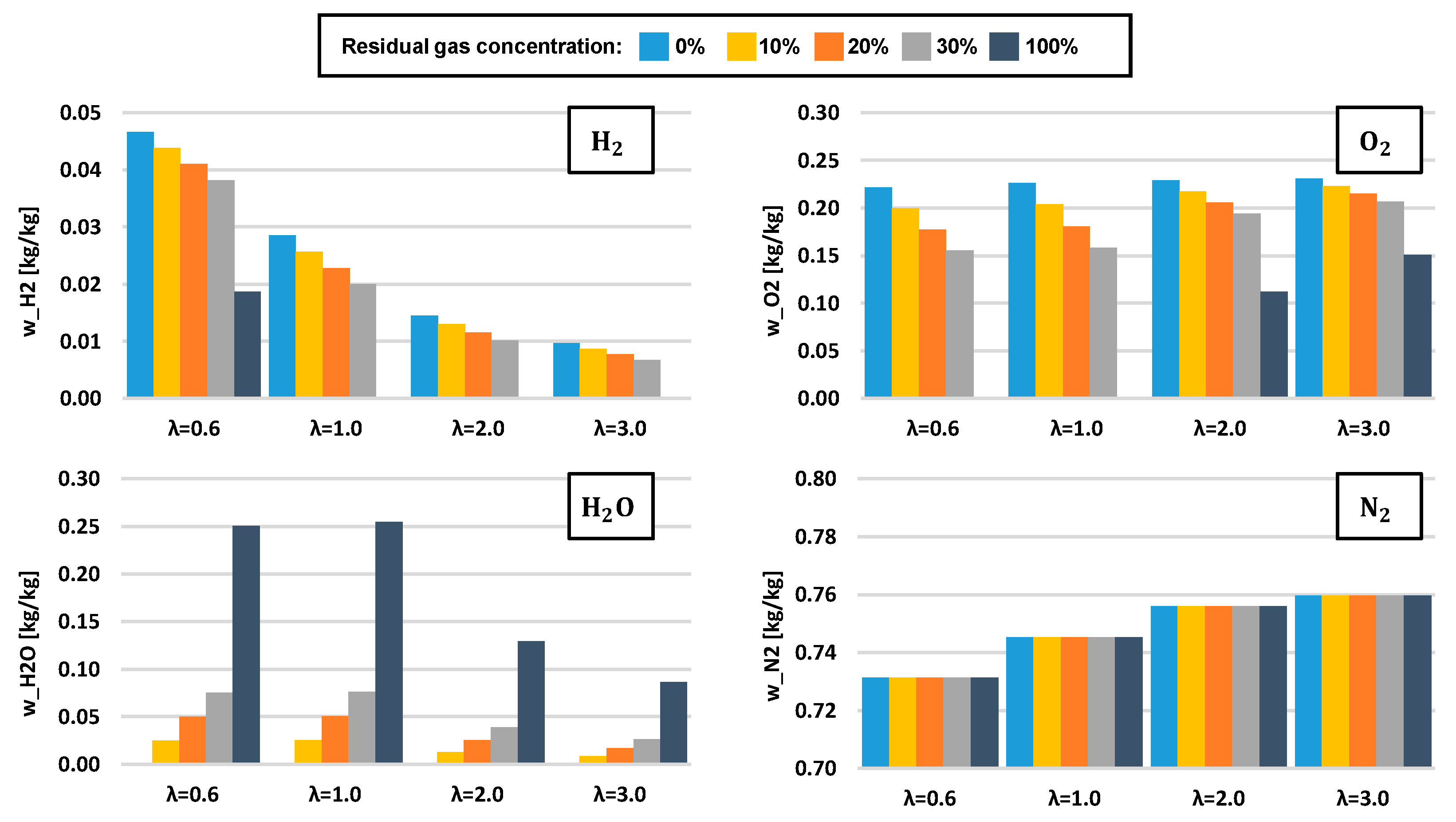Energies 17 05543 g001