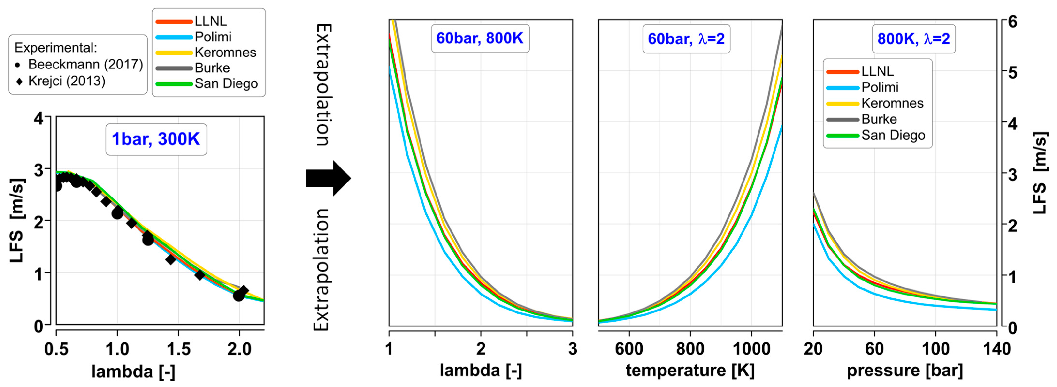 Energies 17 05543 g002