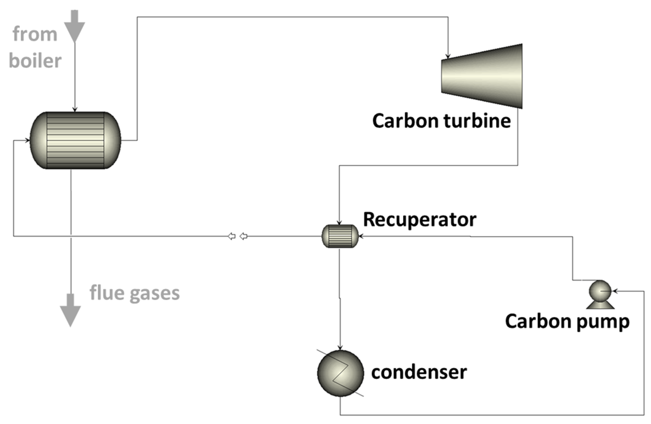 Energies 17 05544 g014 Energies 17 05544 g014