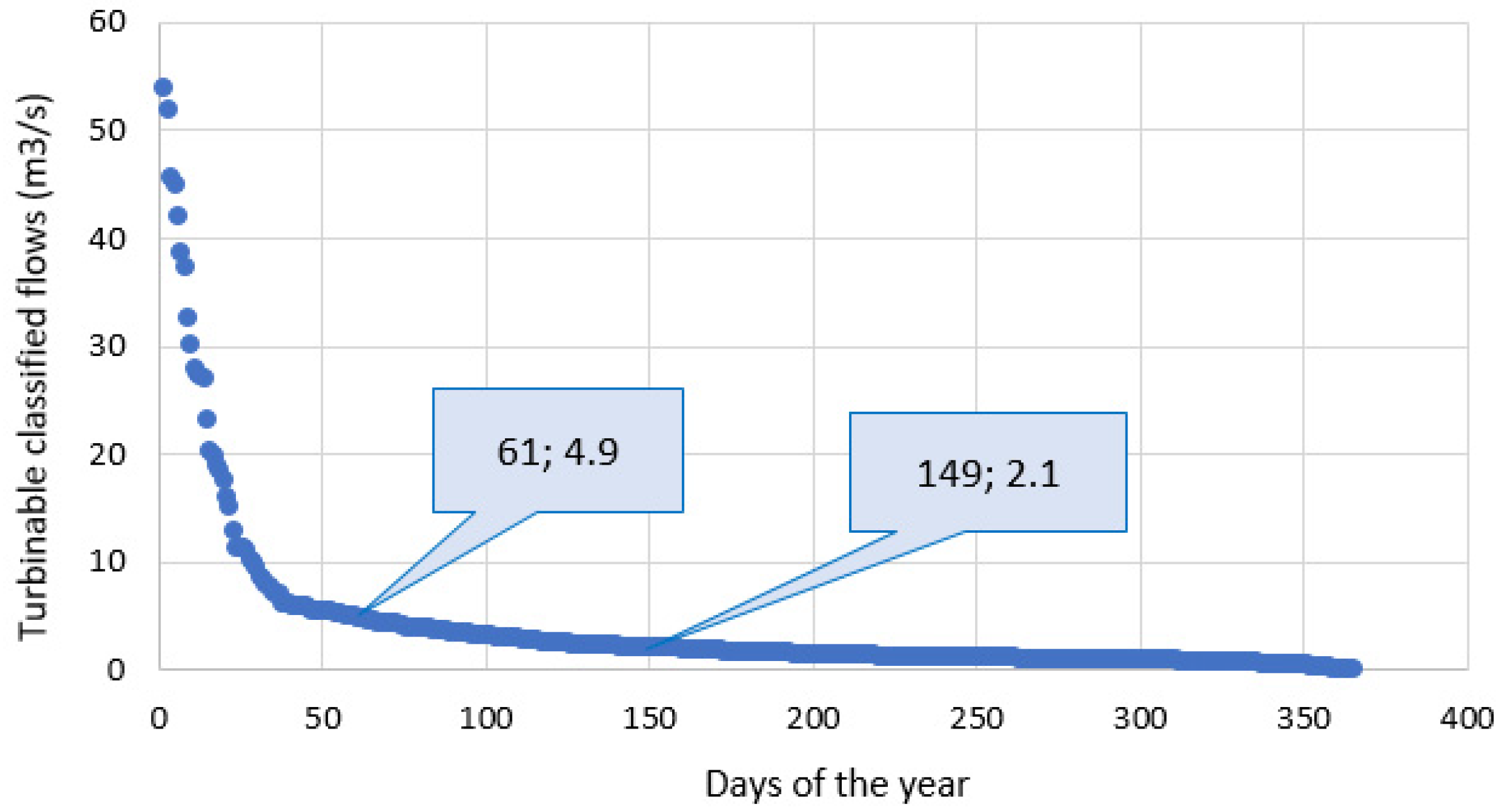 Energies 17 05556 g009