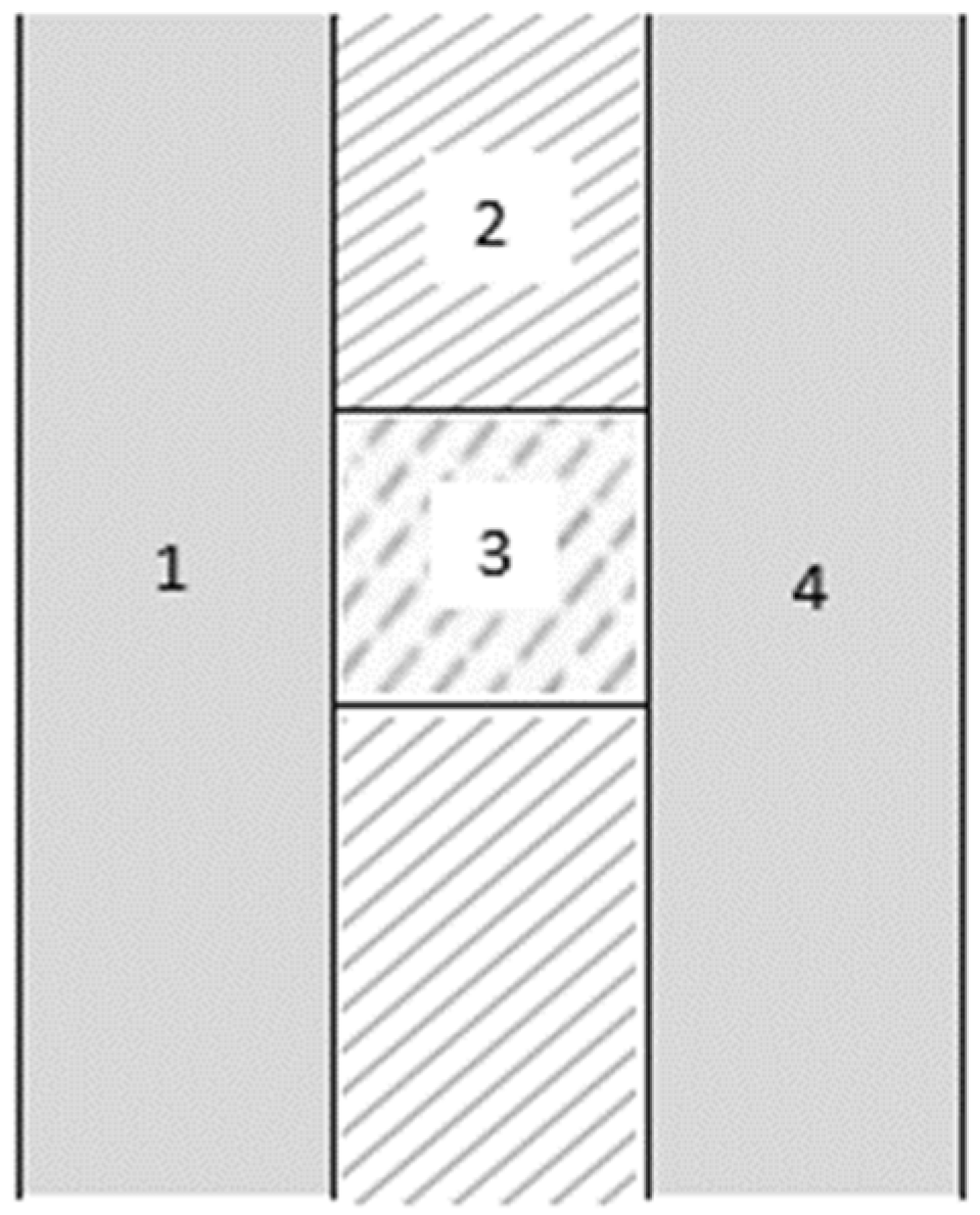 Energies 17 05557 g004
