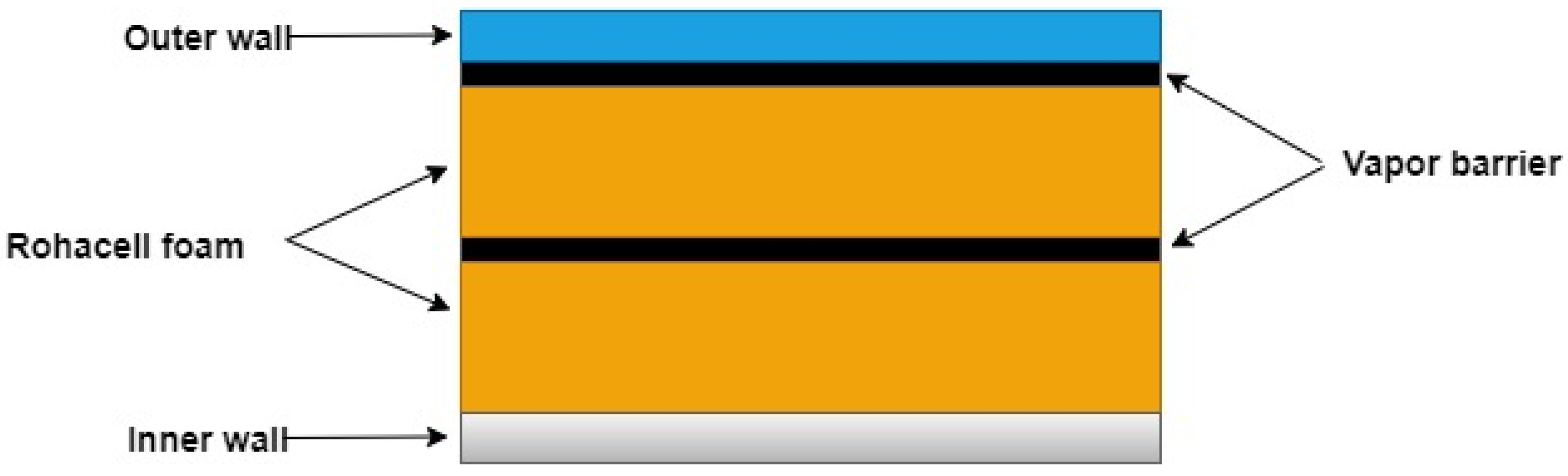 Energies 17 05557 g006