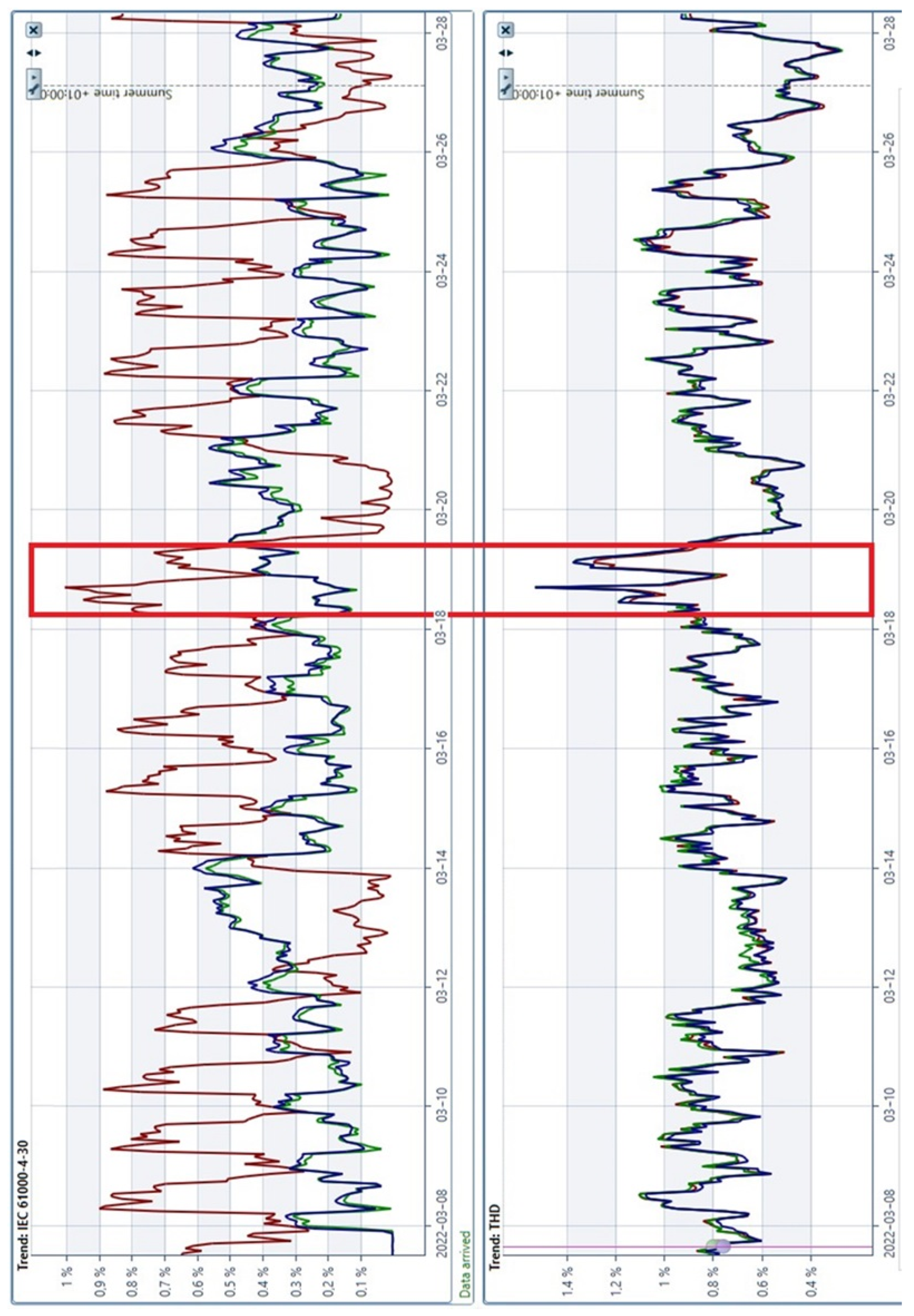 Energies 17 05561 g003