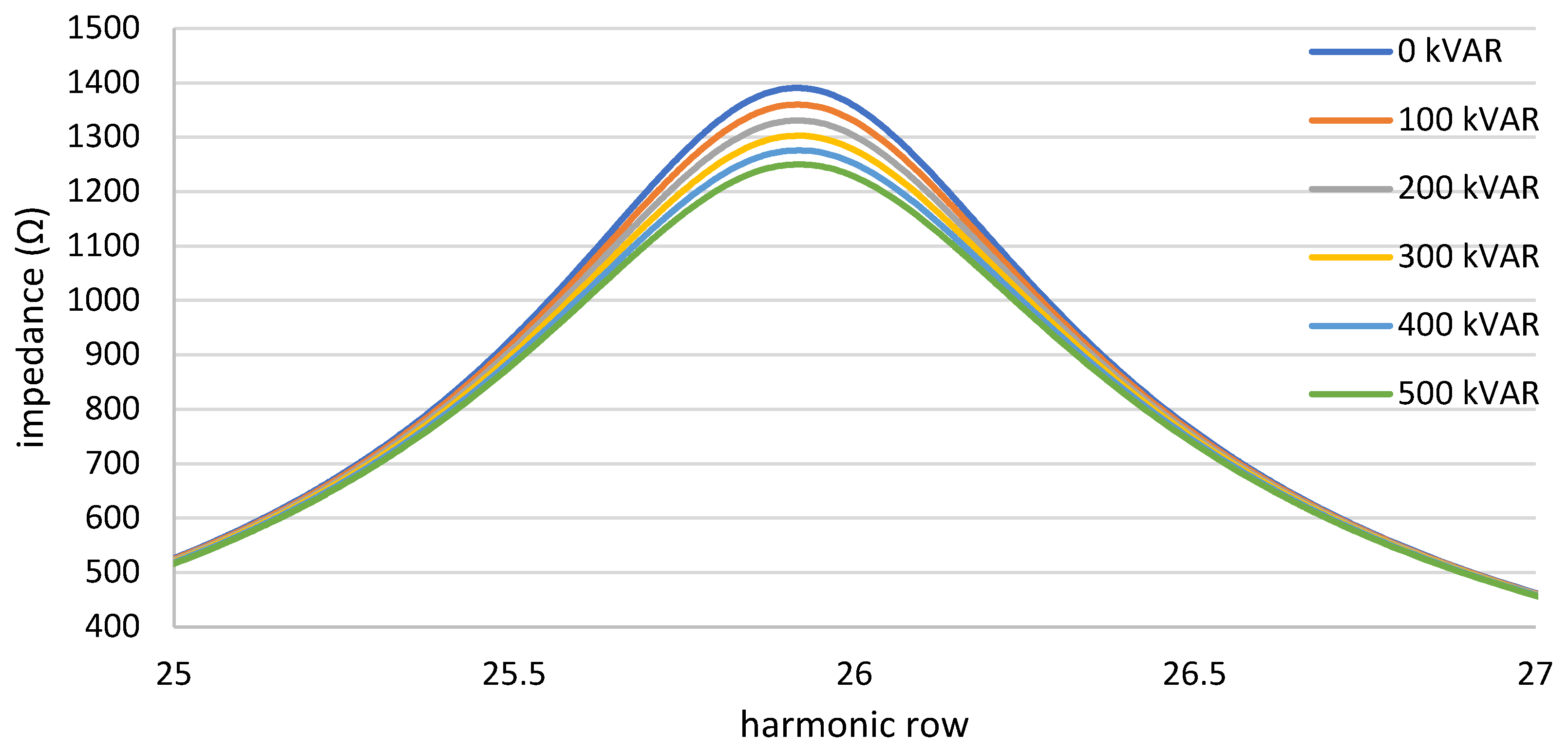 Energies 17 05561 g010