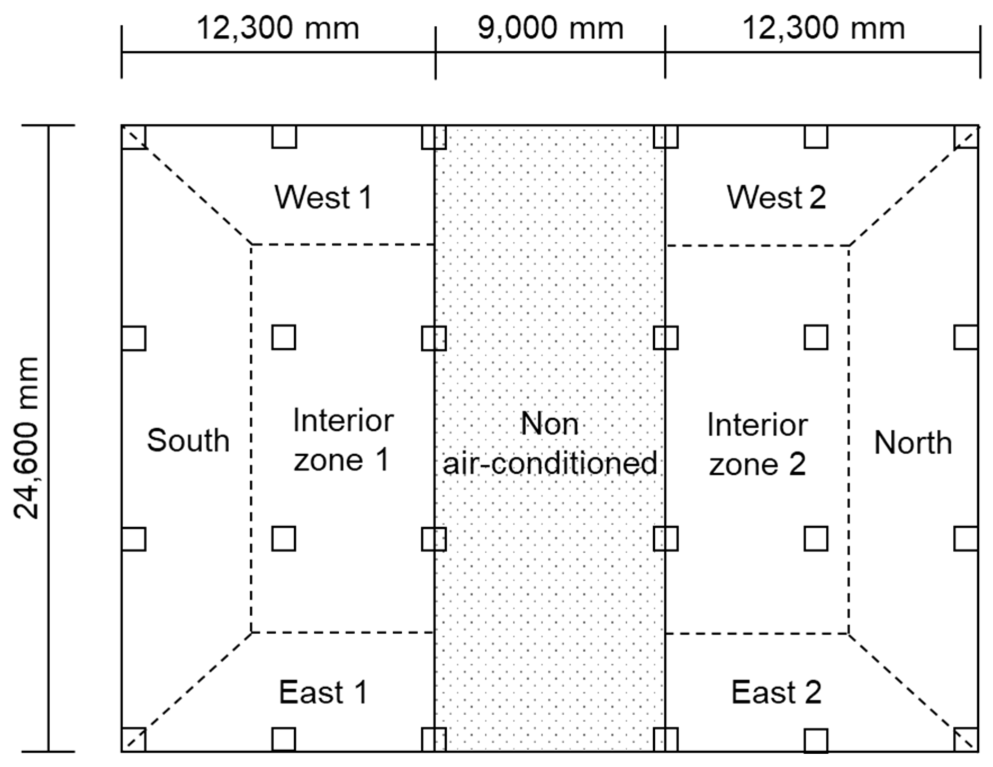 Energies 17 05564 g002 Energies 17 05564 g002