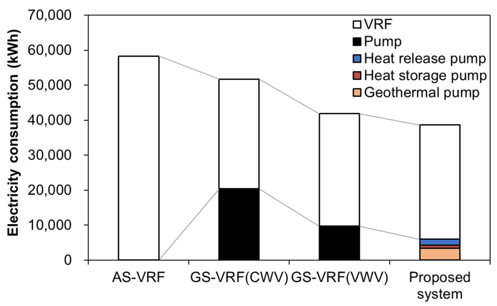 Energies 17 05564 g013 Energies 17 05564 g013