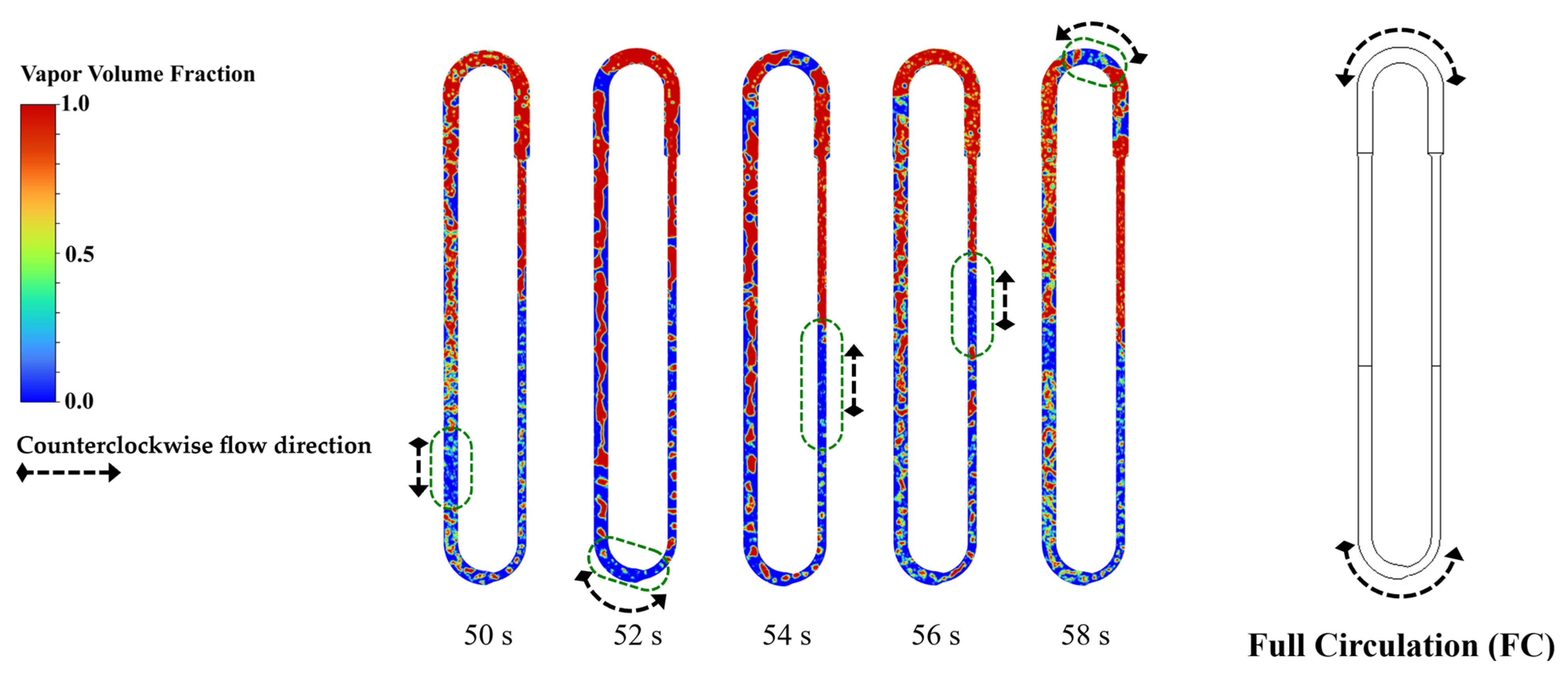 Energies 17 05568 g006 Energies 17 05568 g006