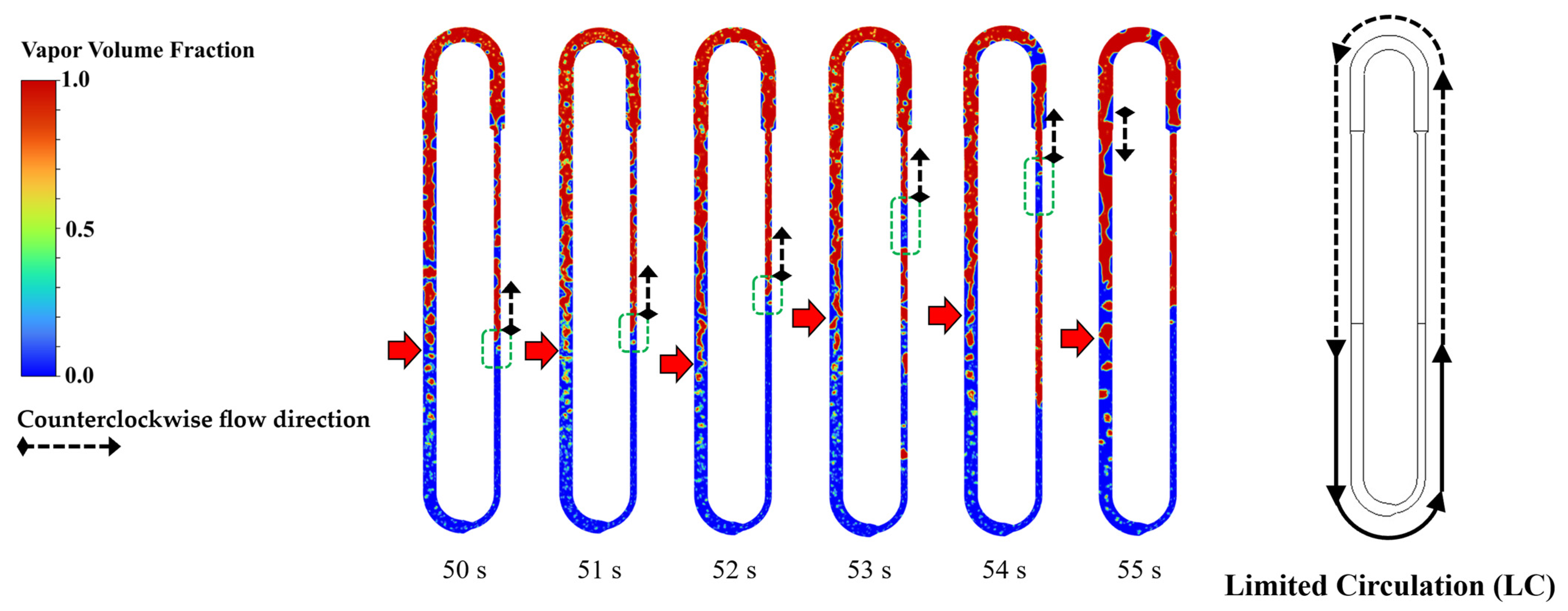Energies 17 05568 g008 Energies 17 05568 g008