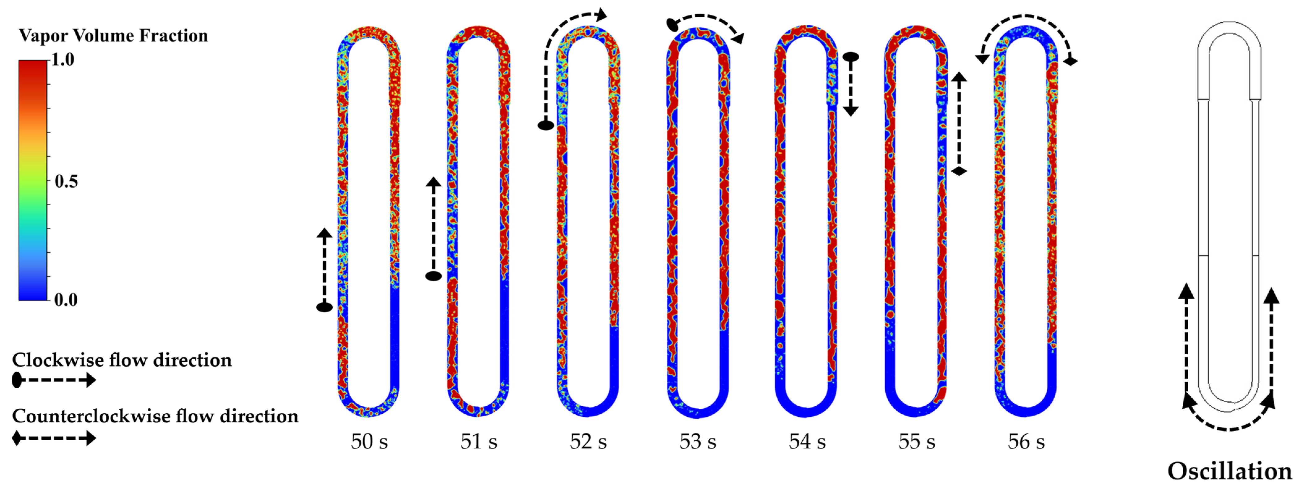 Energies 17 05568 g009 Energies 17 05568 g009