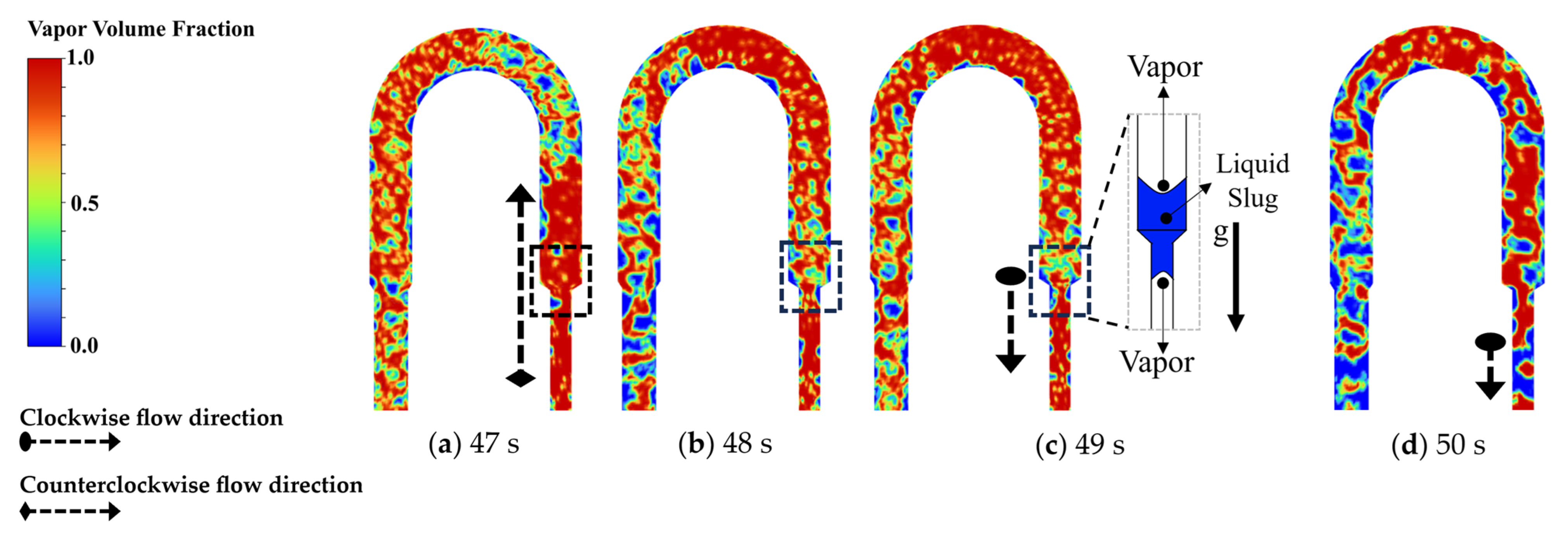 Energies 17 05568 g011 Energies 17 05568 g011