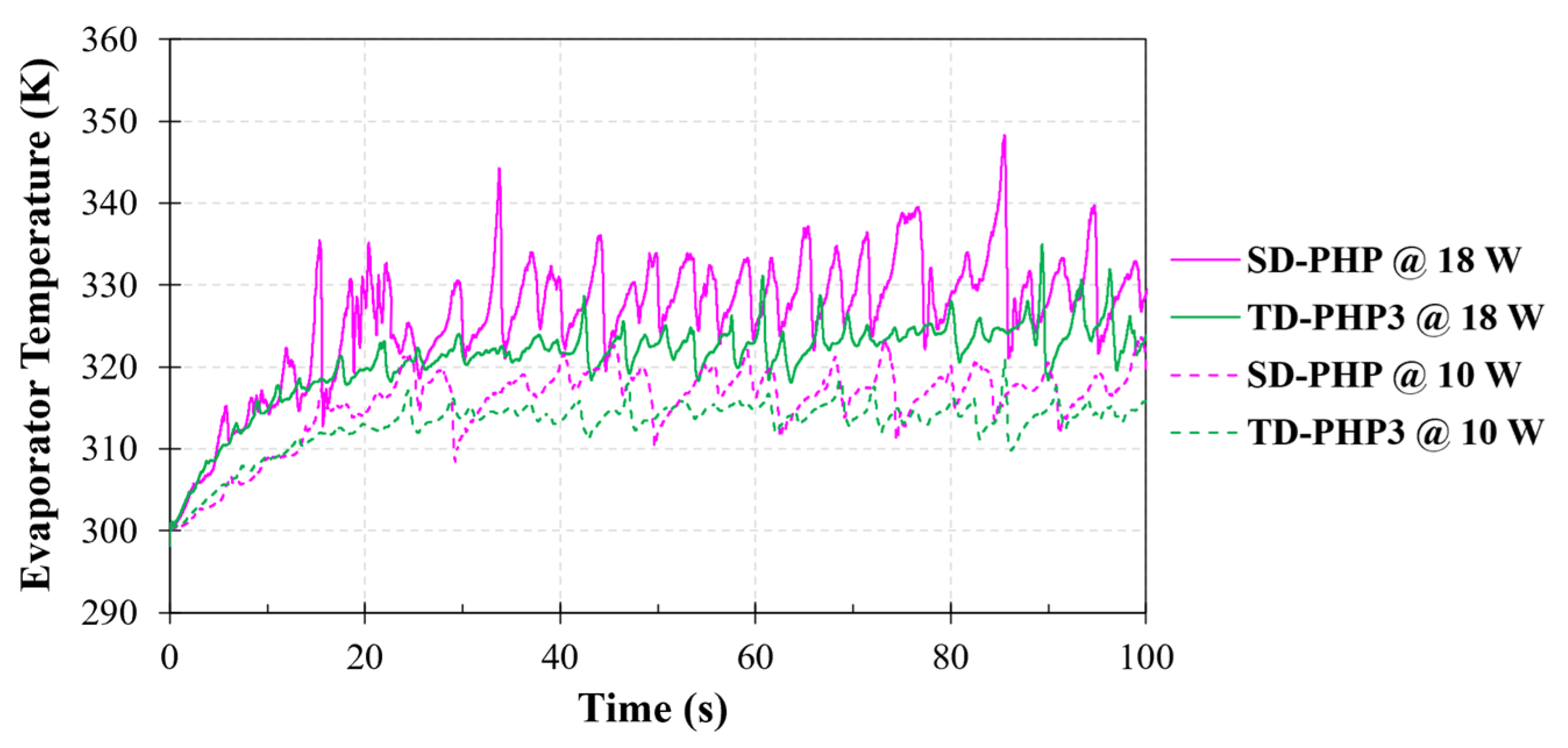 Energies 17 05568 g014 Energies 17 05568 g014