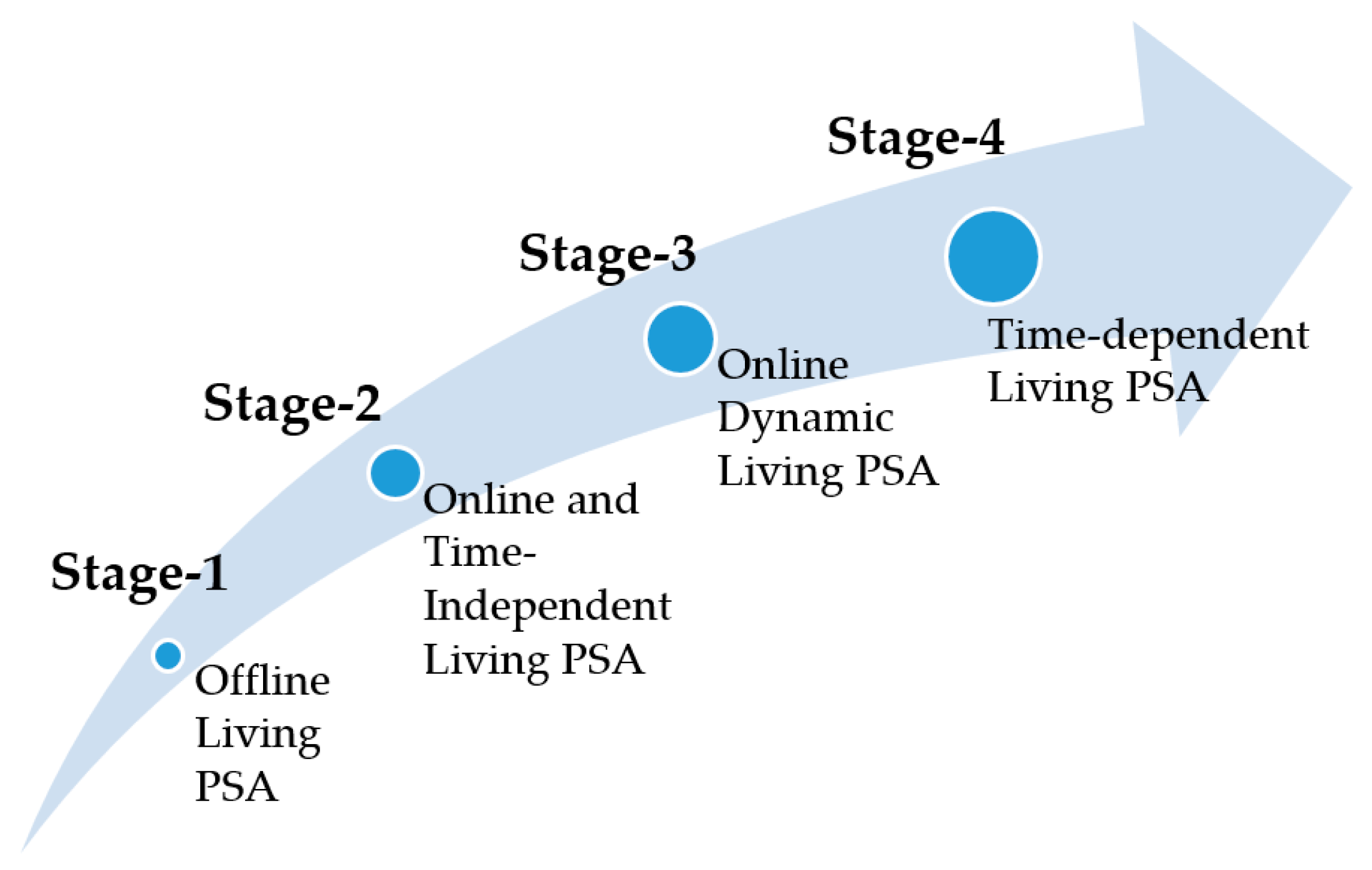 Energies 17 05578 g001 Energies 17 05578 g001