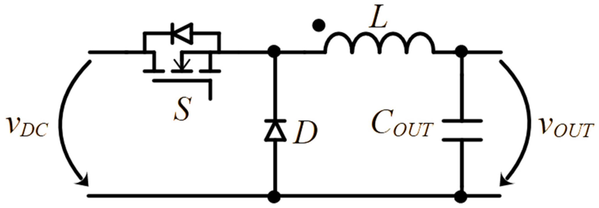 Energies 17 05579 g007 Energies 17 05579 g007