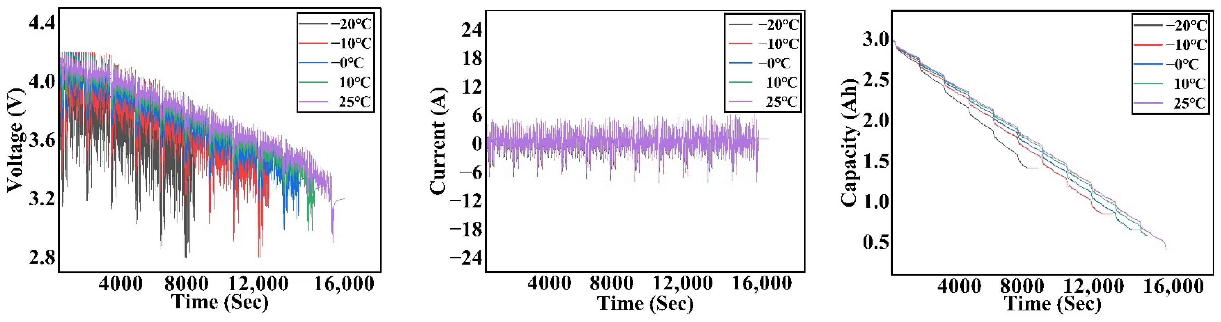 Energies 17 05582 g003