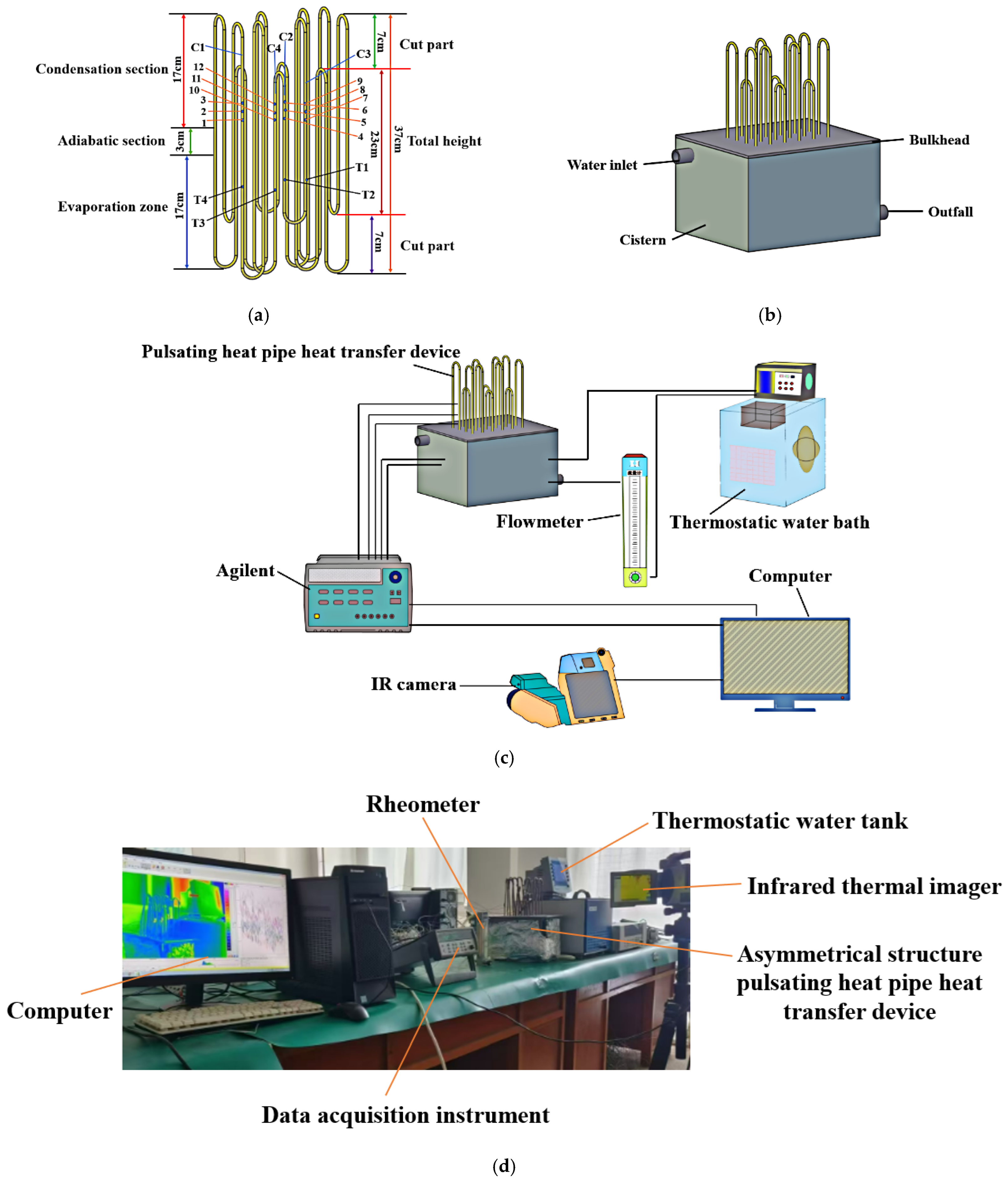 Energies 17 05588 g001