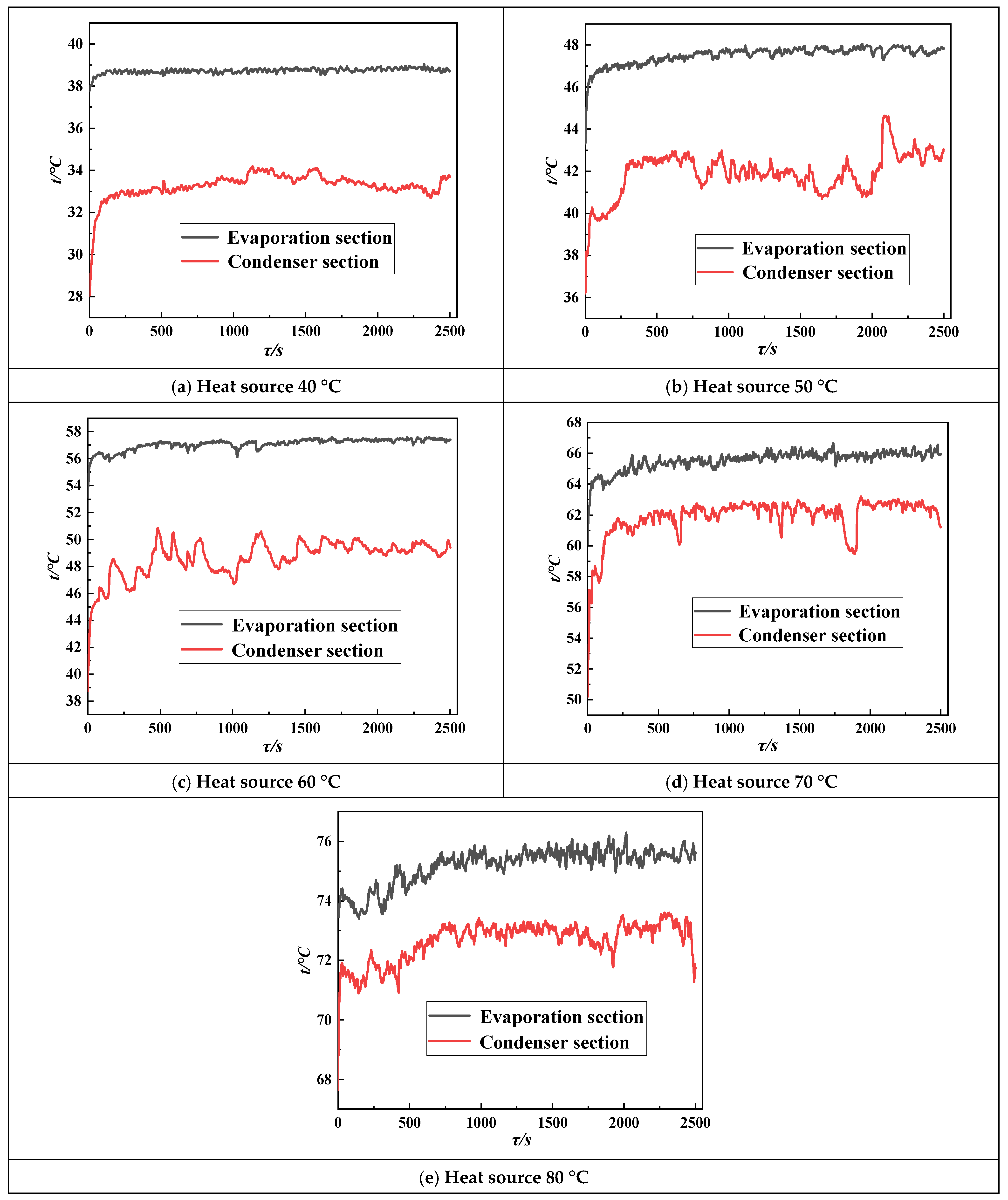 Energies 17 05588 g002