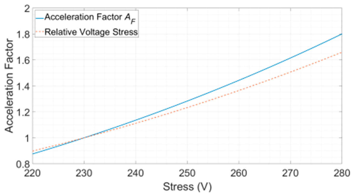 Energies 17 05590 g002 Energies 17 05590 g002