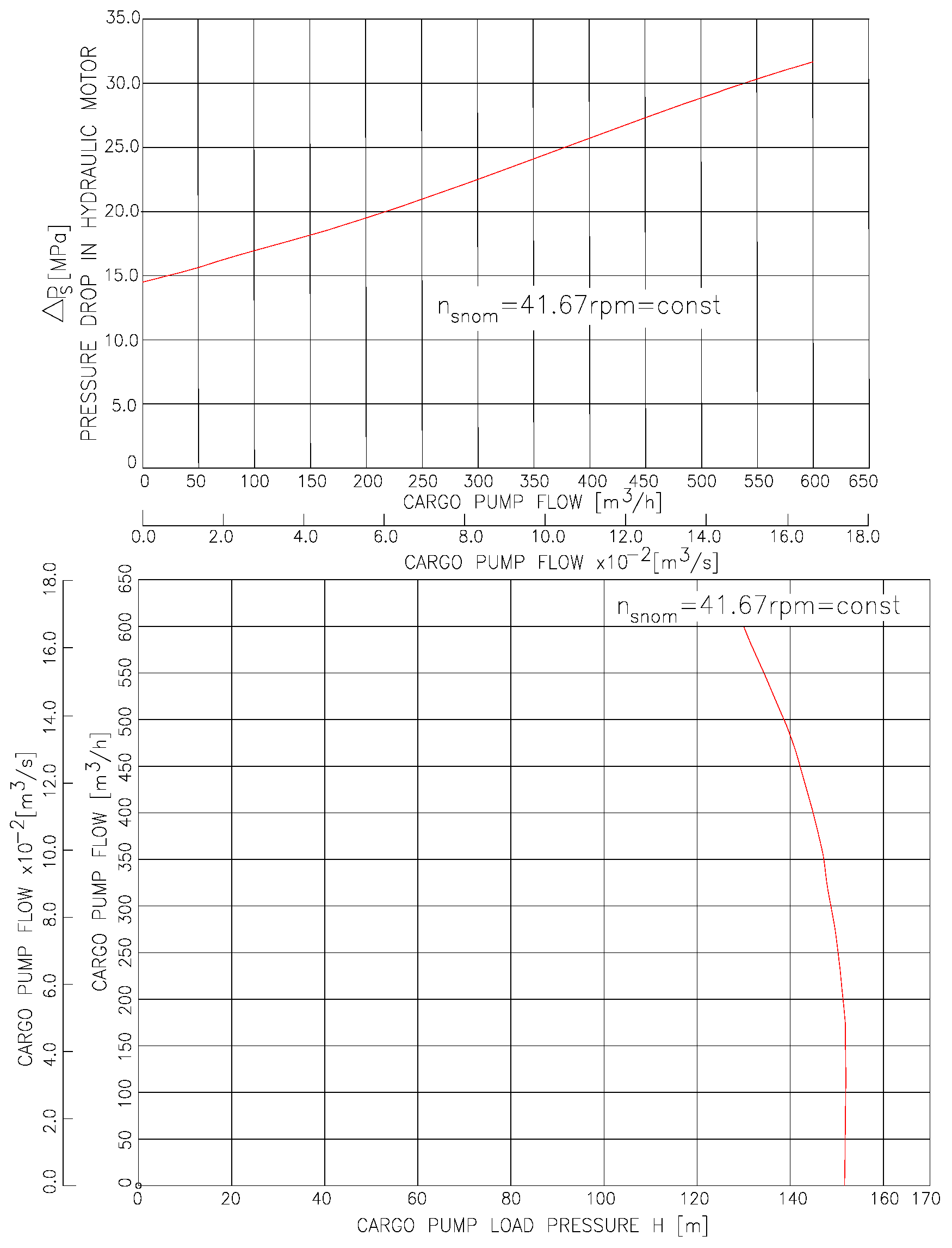 Energies 17 05592 g004