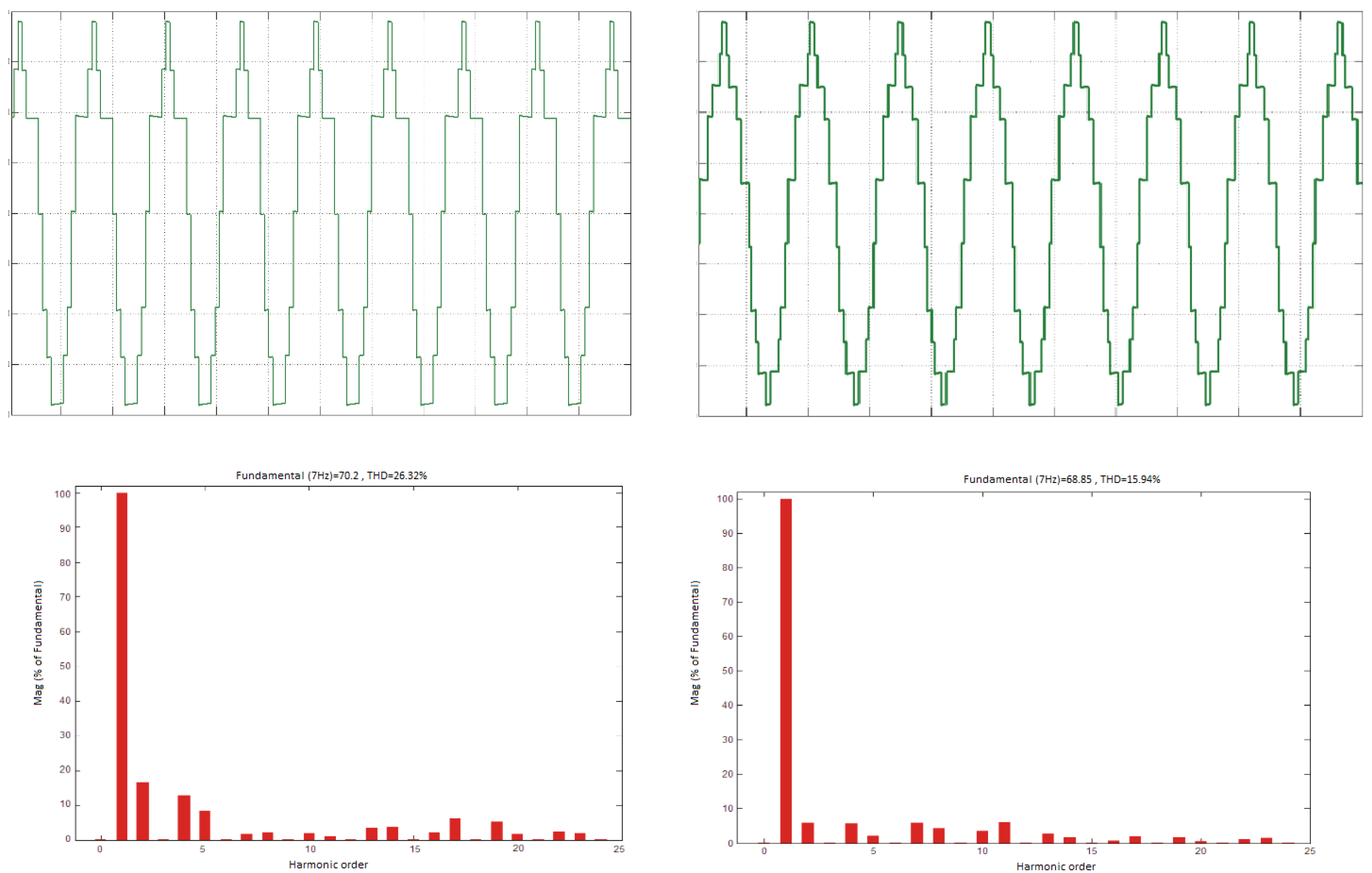 Energies 17 05593 g003
